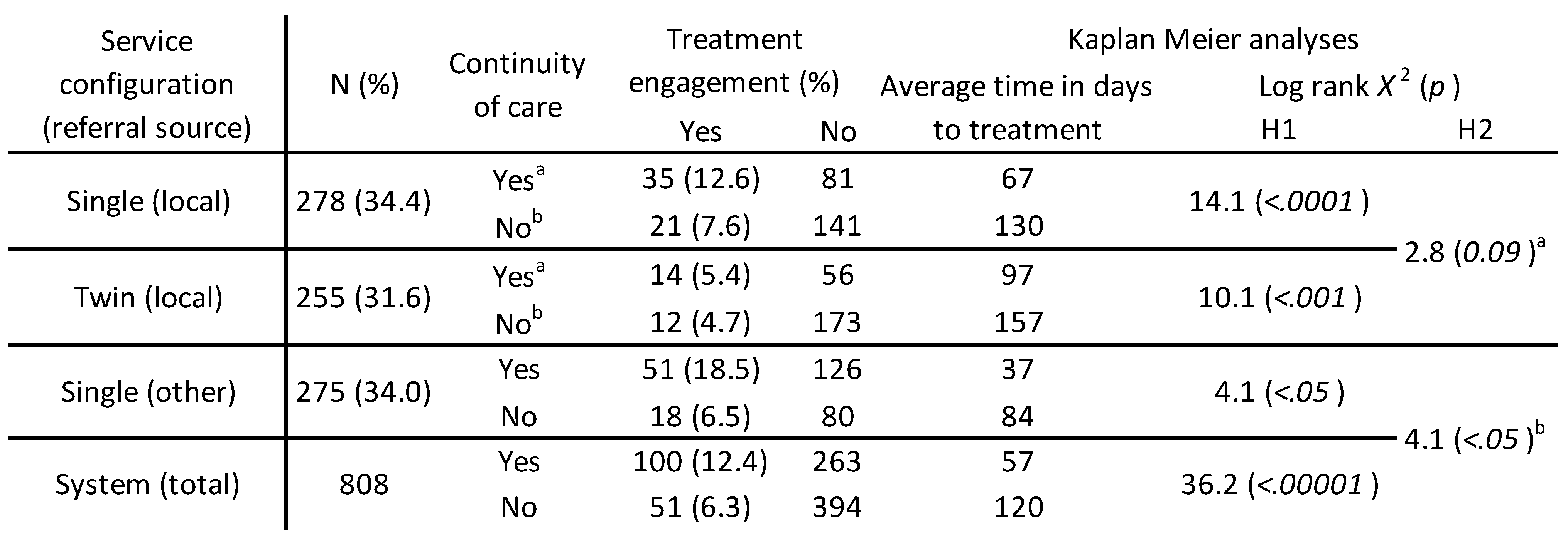 Preprints 149088 i001