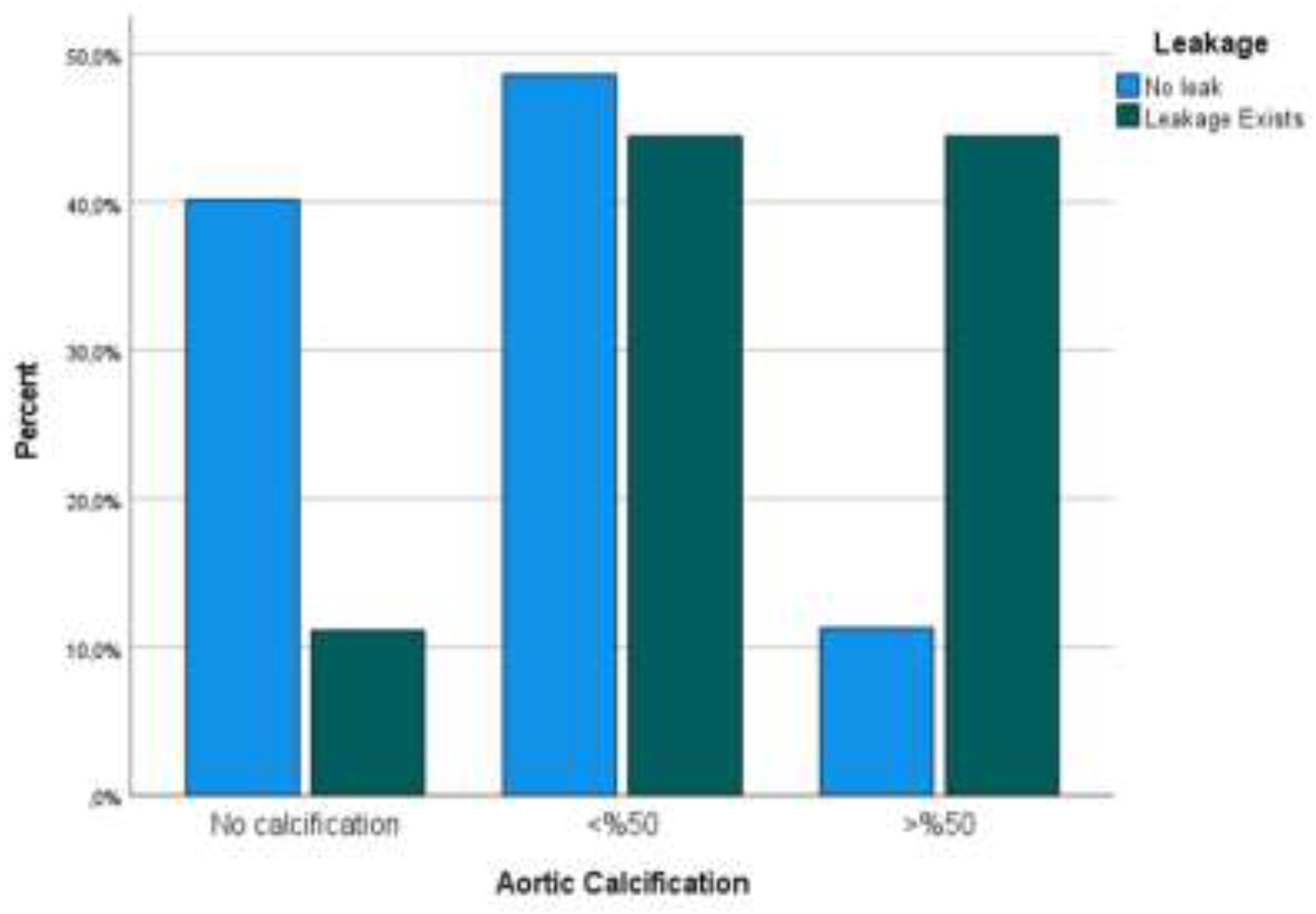 Preprints 149278 g002