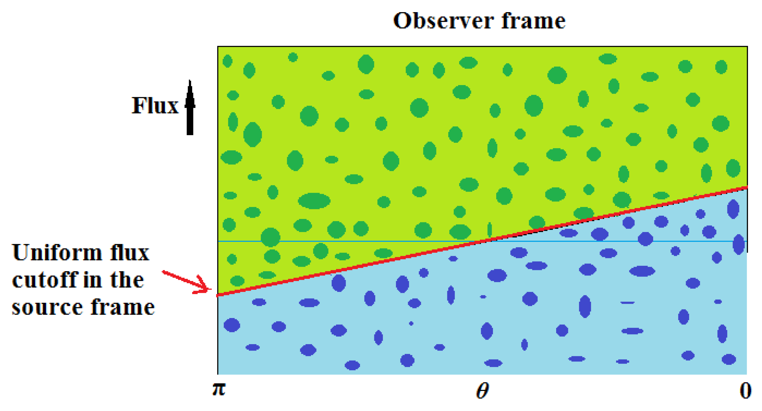 Preprints 180456 g002
