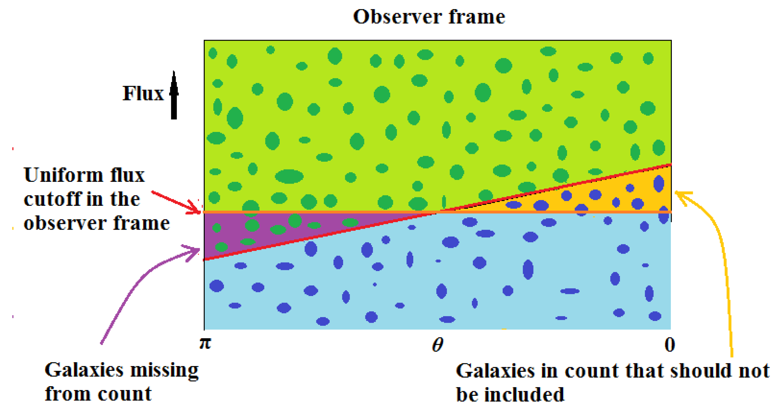 Preprints 180456 g003