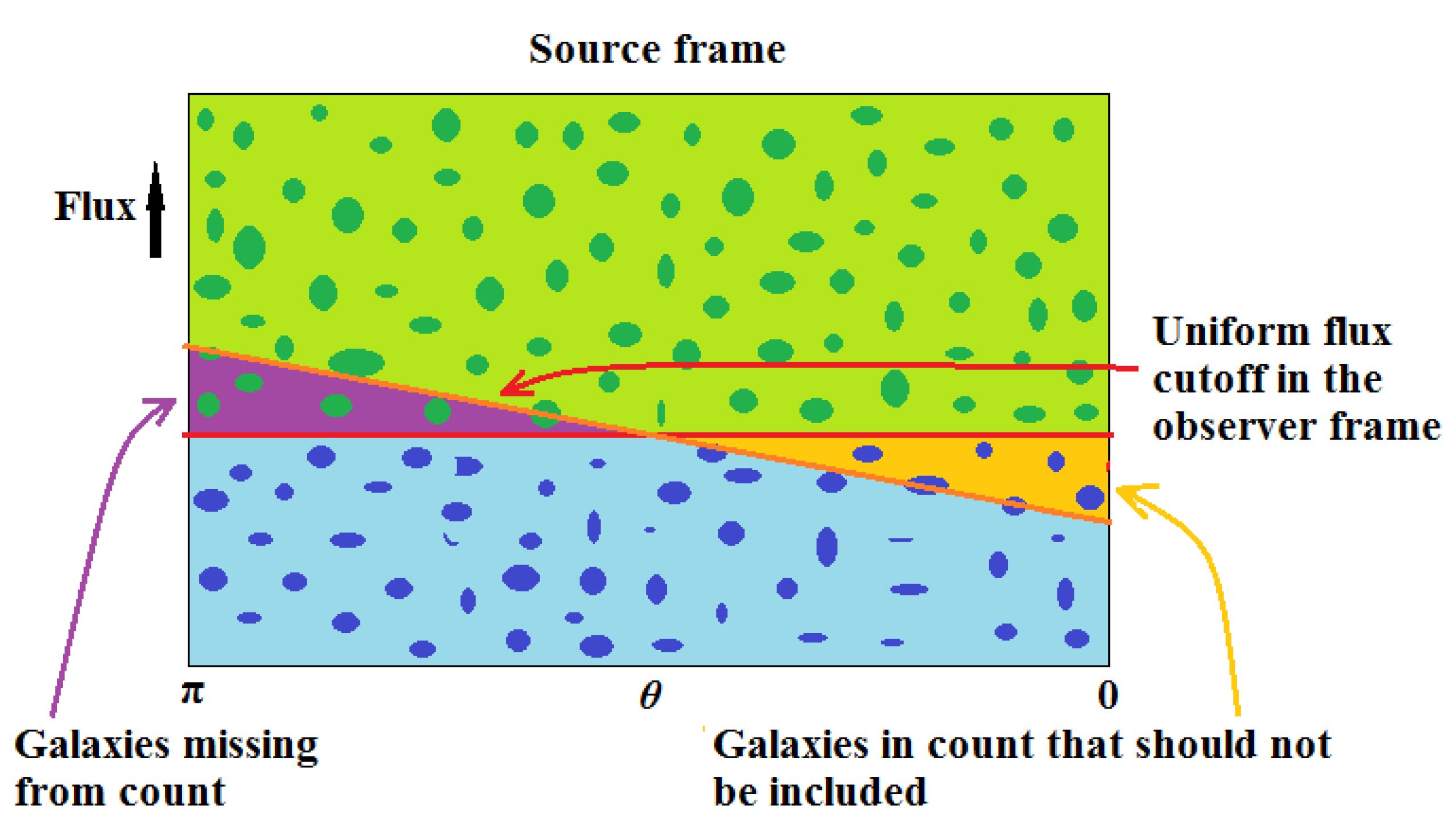 Preprints 180456 g004
