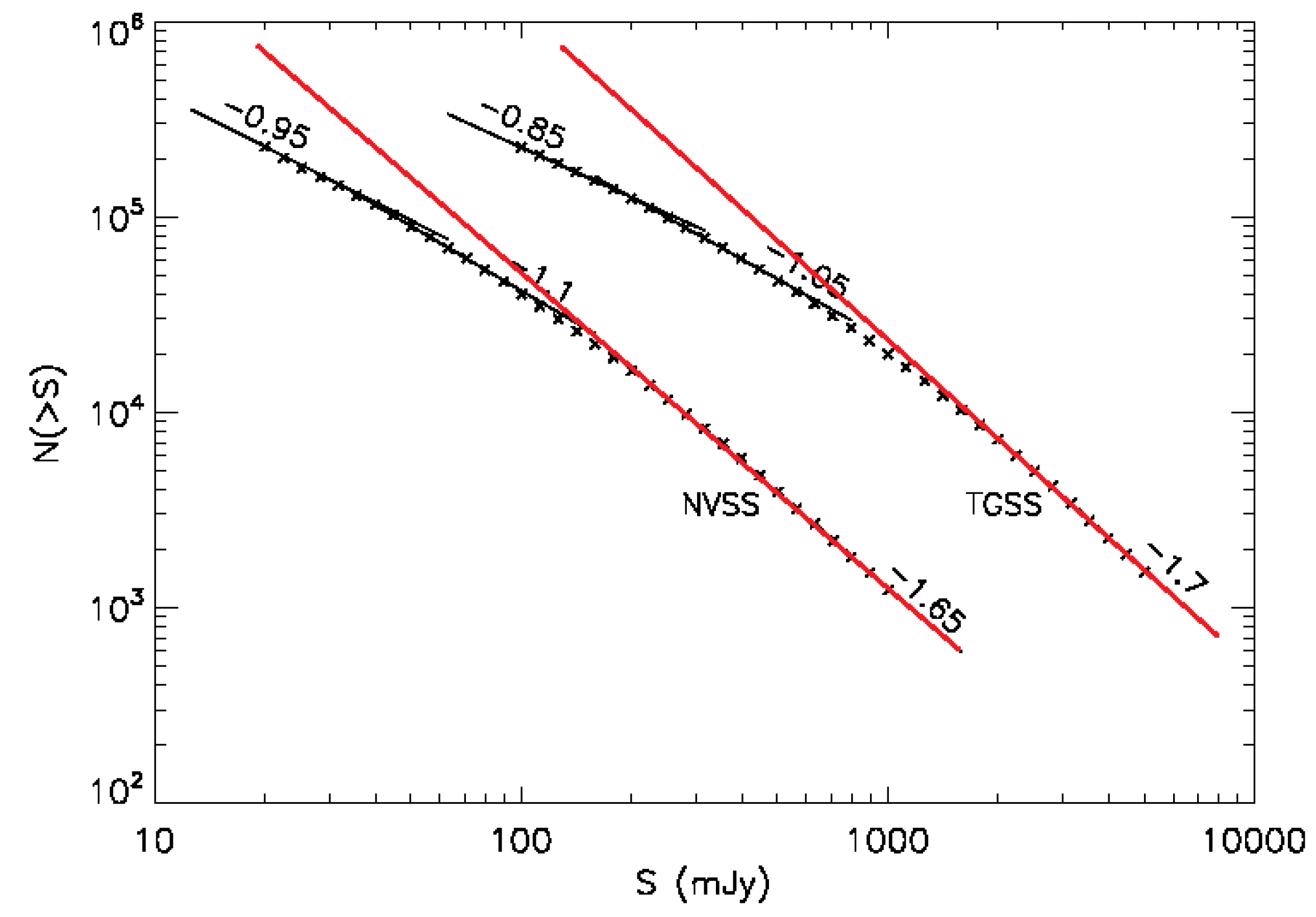 Preprints 180456 g005