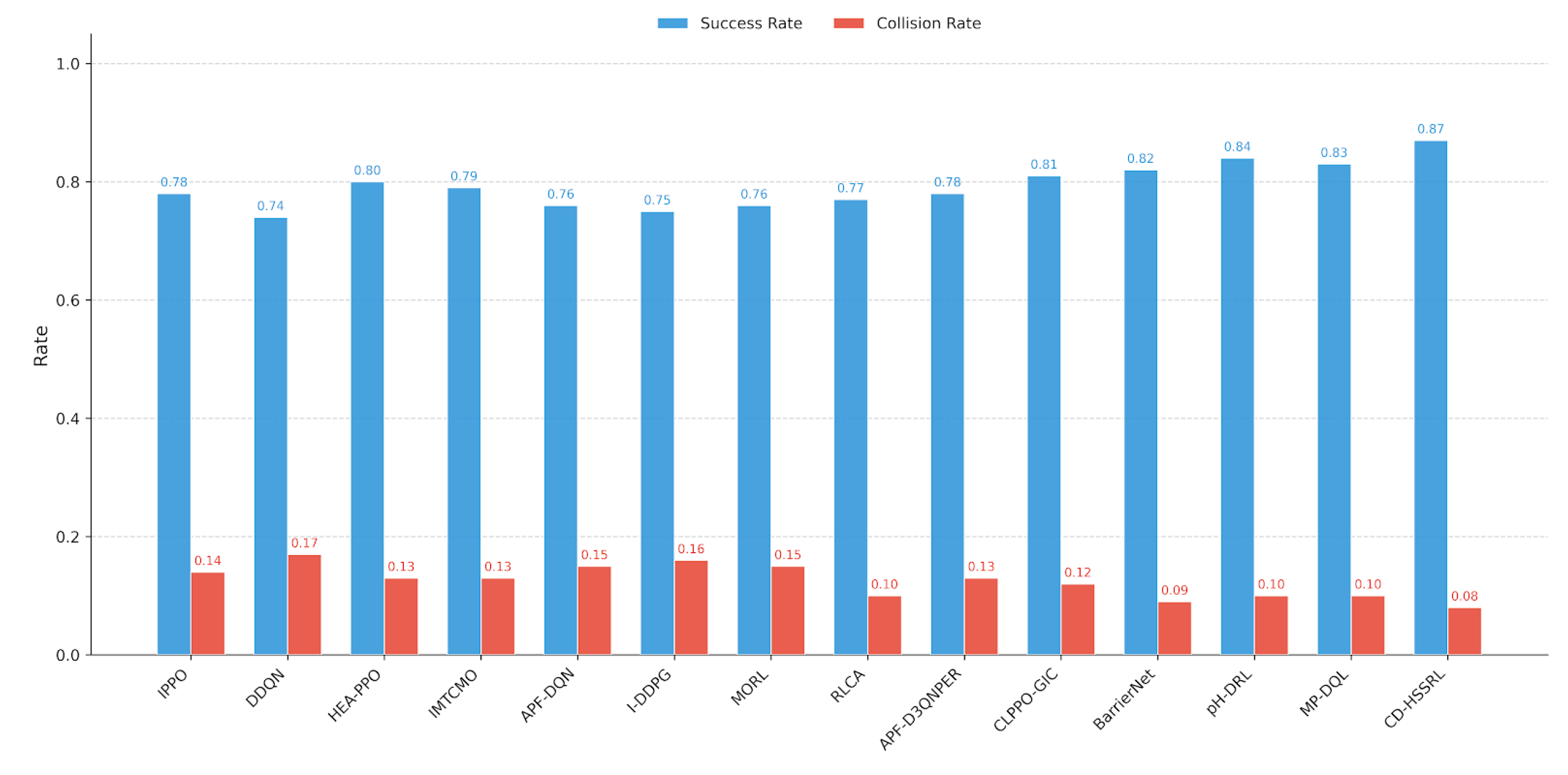 Preprints 206485 g005 Preprints 206485 g005