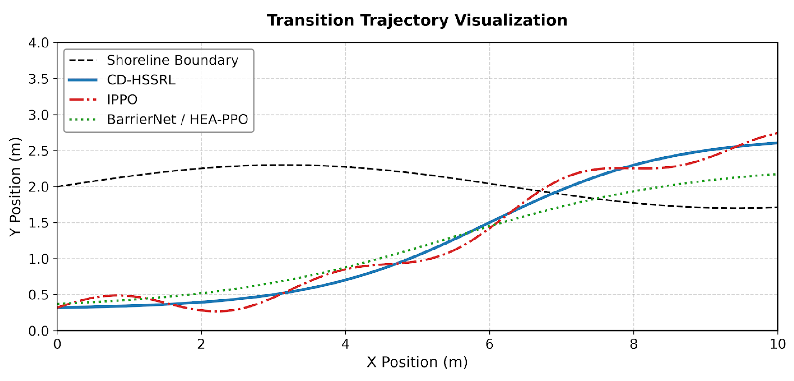 Preprints 206485 g006 Preprints 206485 g006