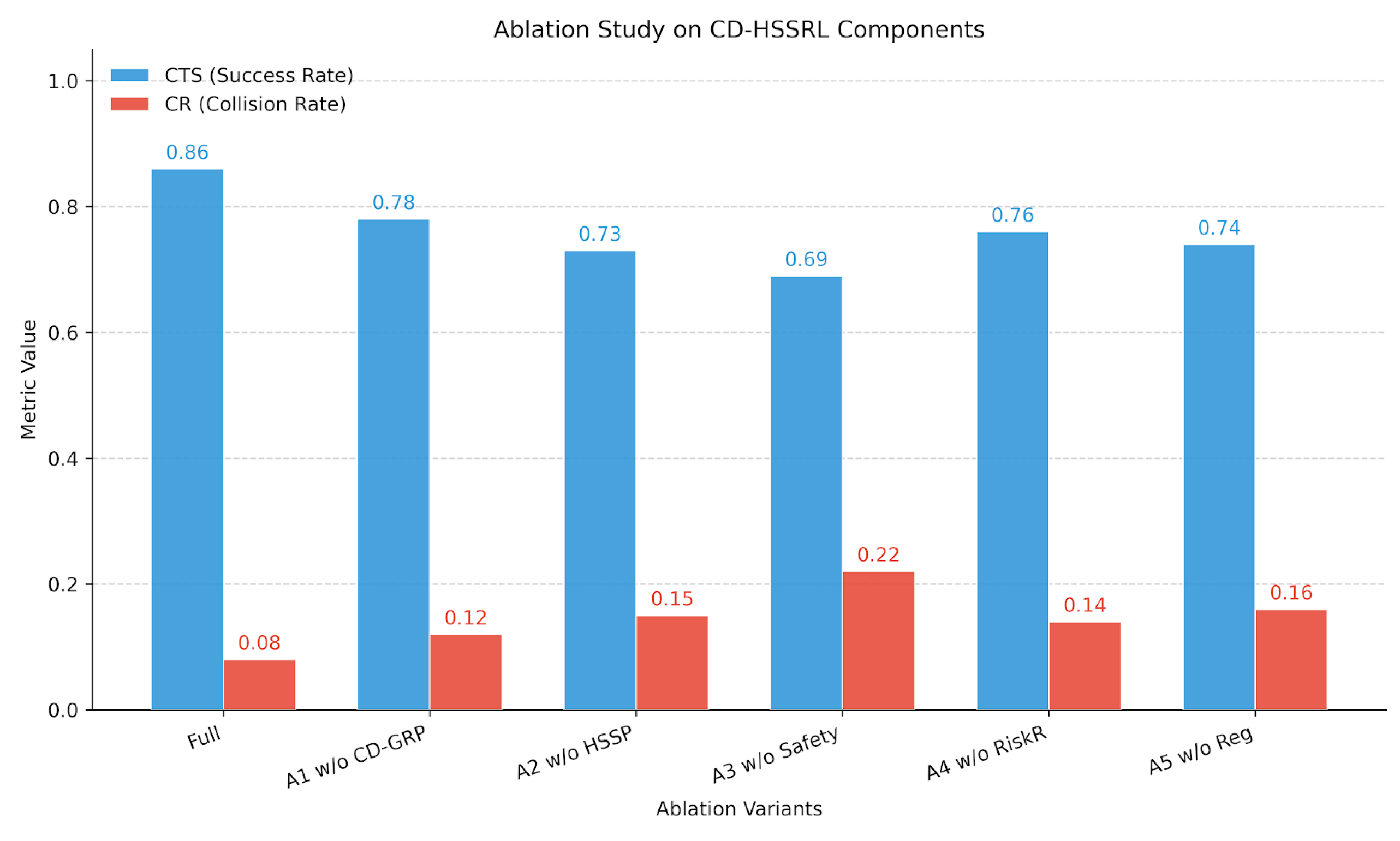 Preprints 206485 g008 Preprints 206485 g008