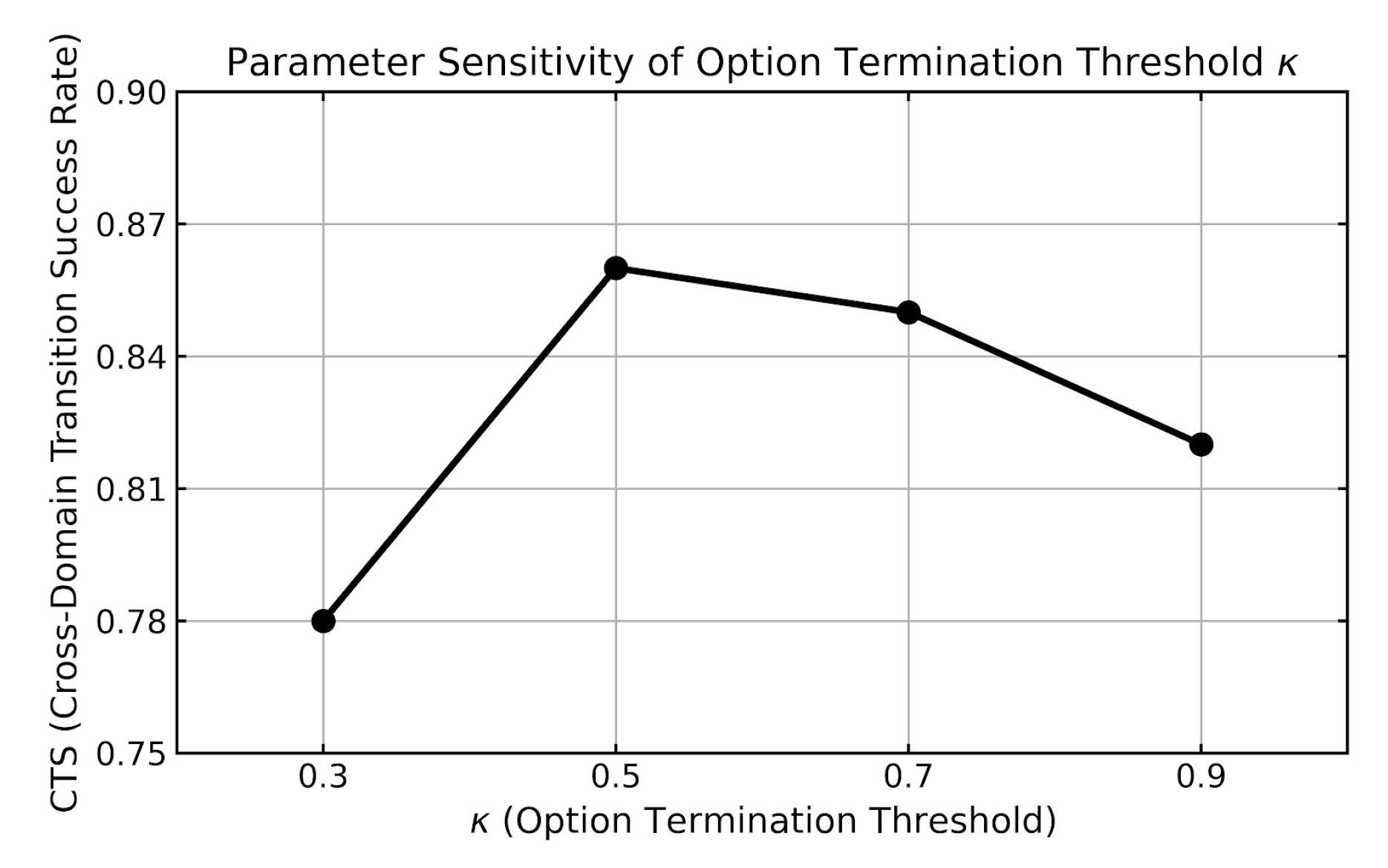 Preprints 206485 g010 Preprints 206485 g010