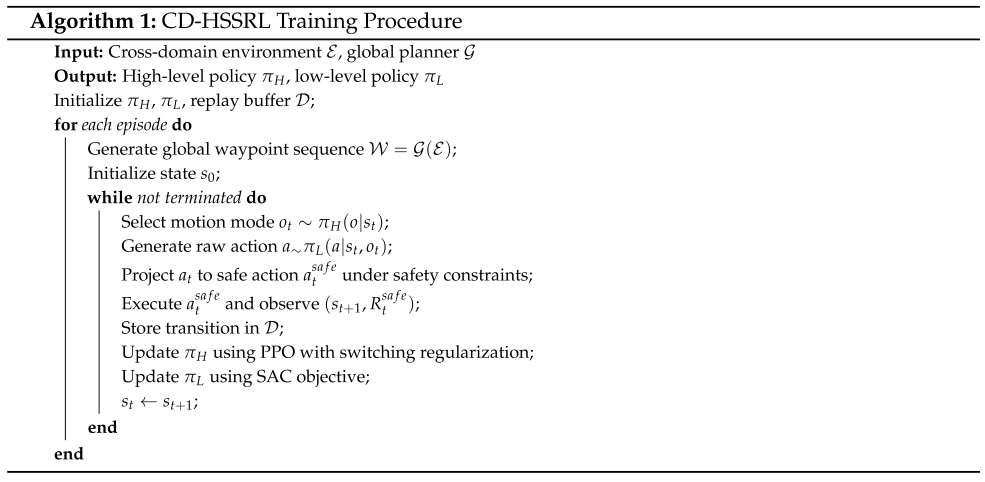 Preprints 206485 i001 Preprints 206485 i001