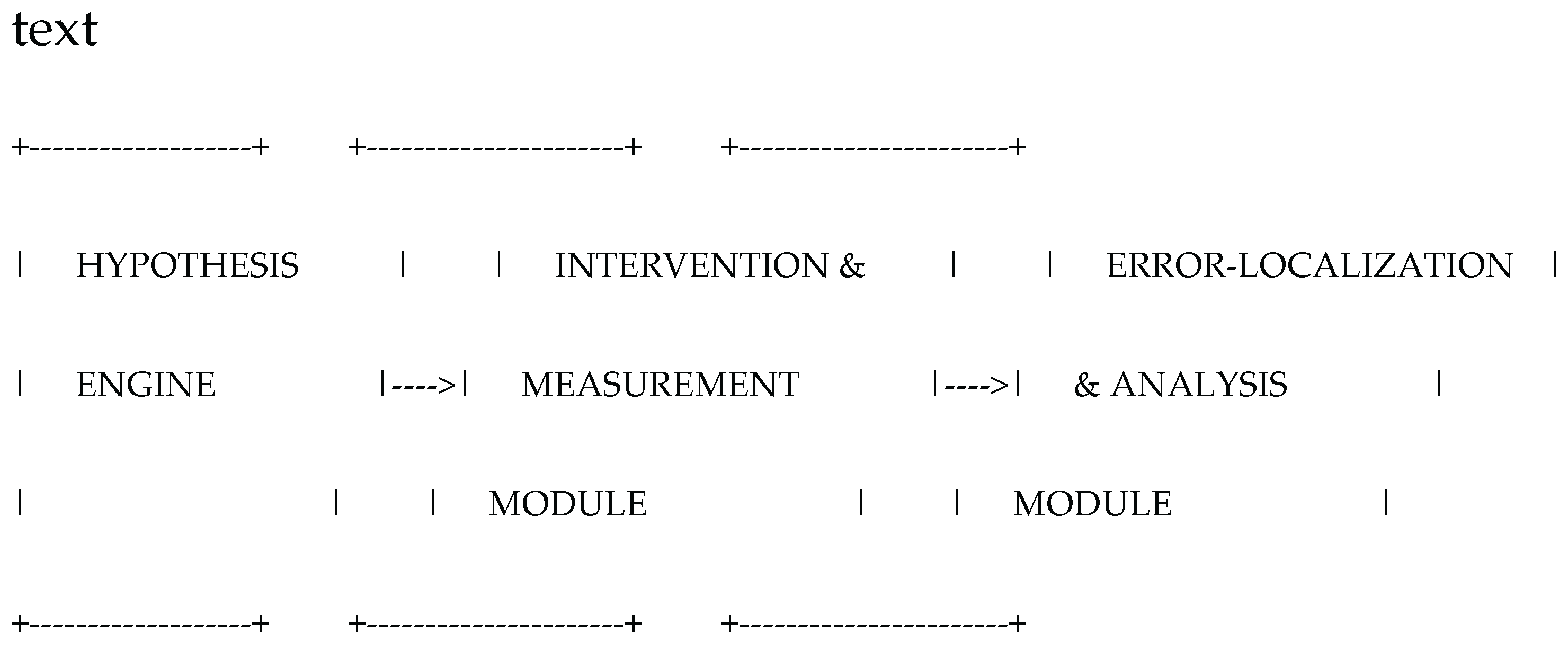 Preprints 193678 g001