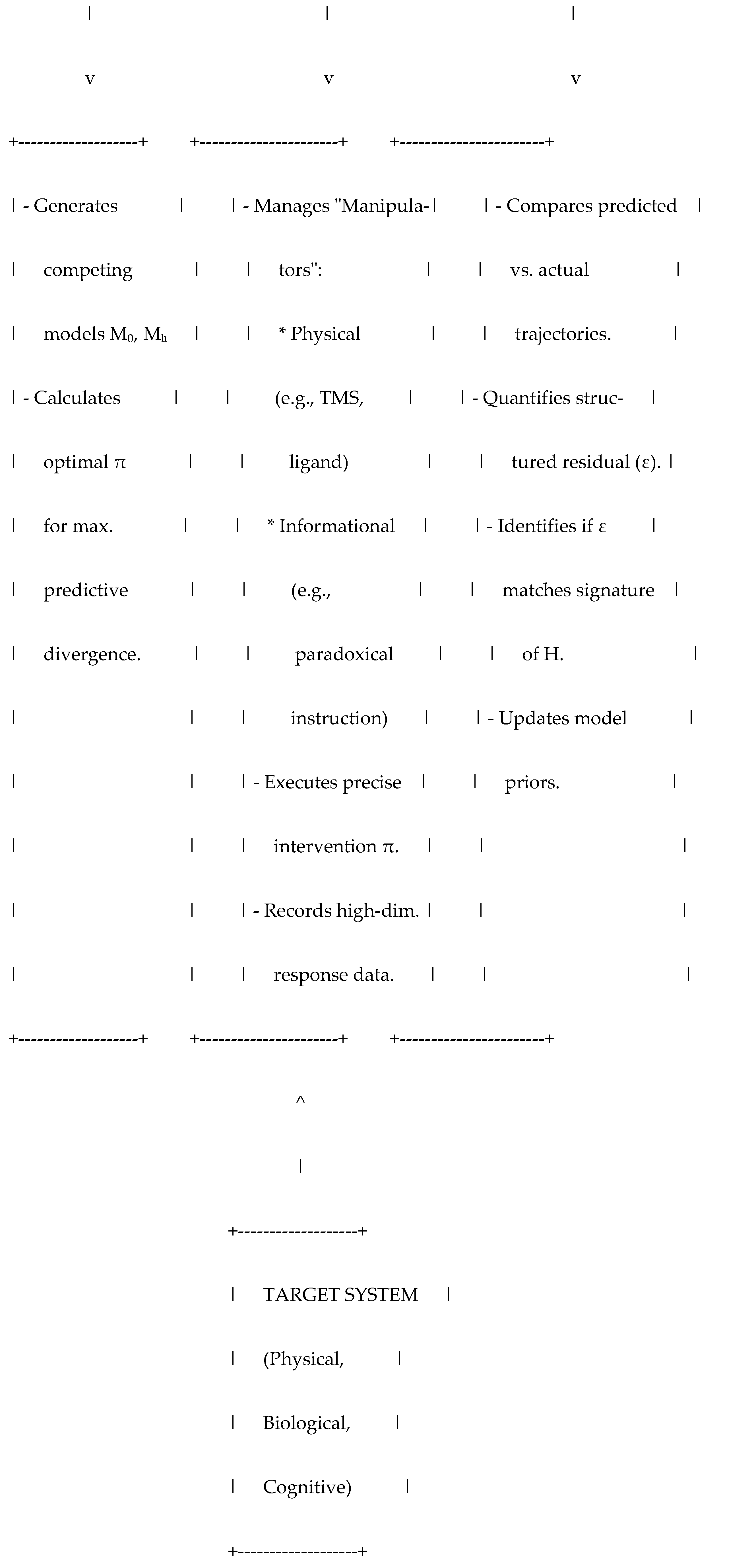 Preprints 193678 g002