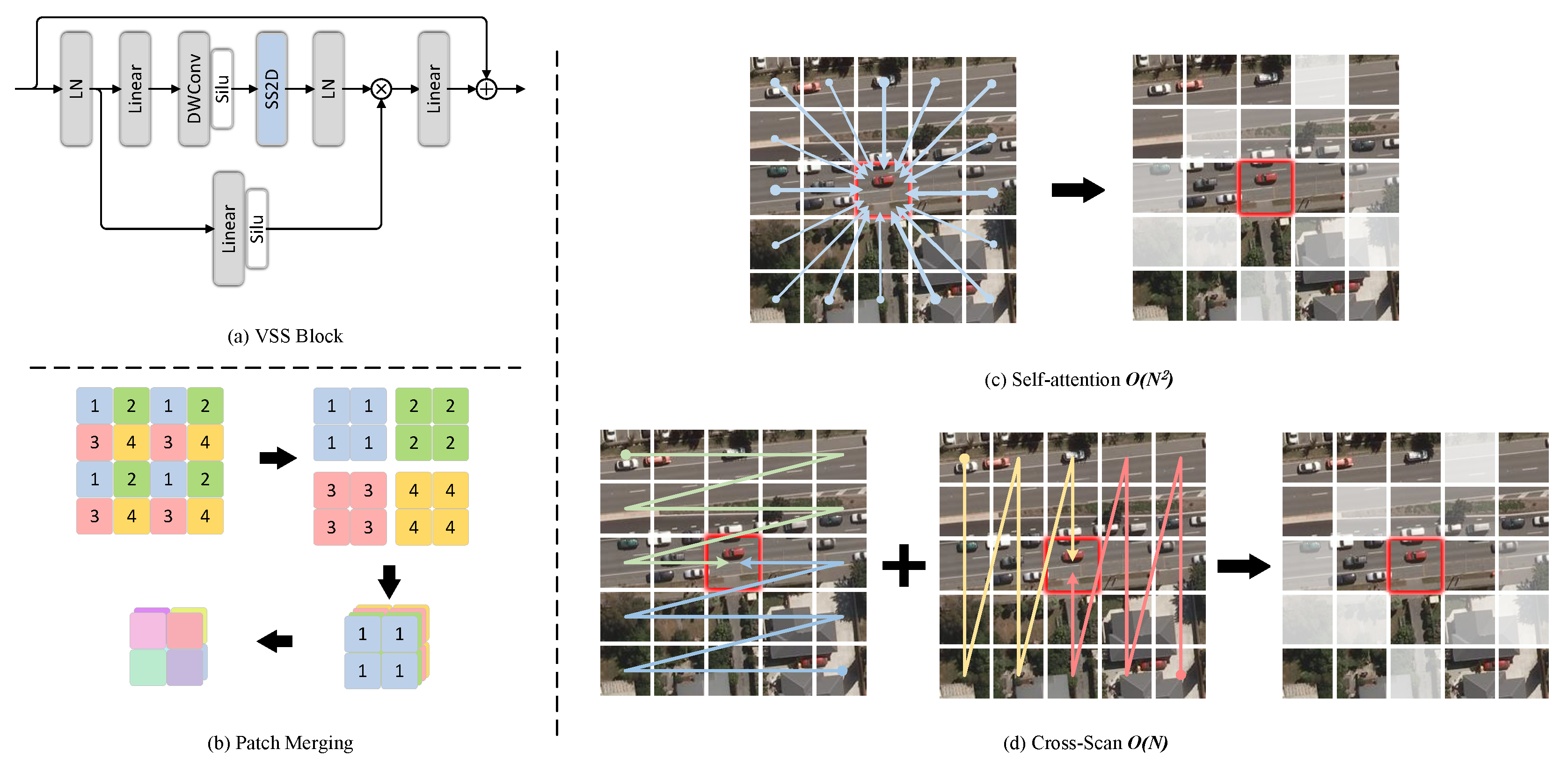 Preprints 155180 g002
