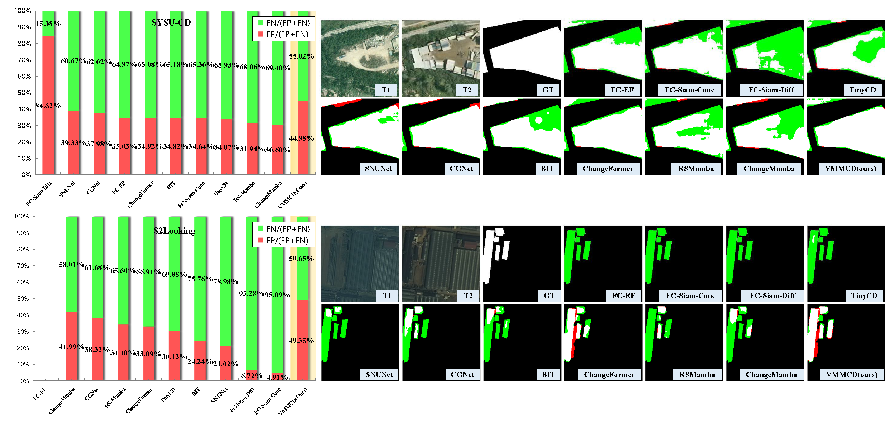 Preprints 155180 g004