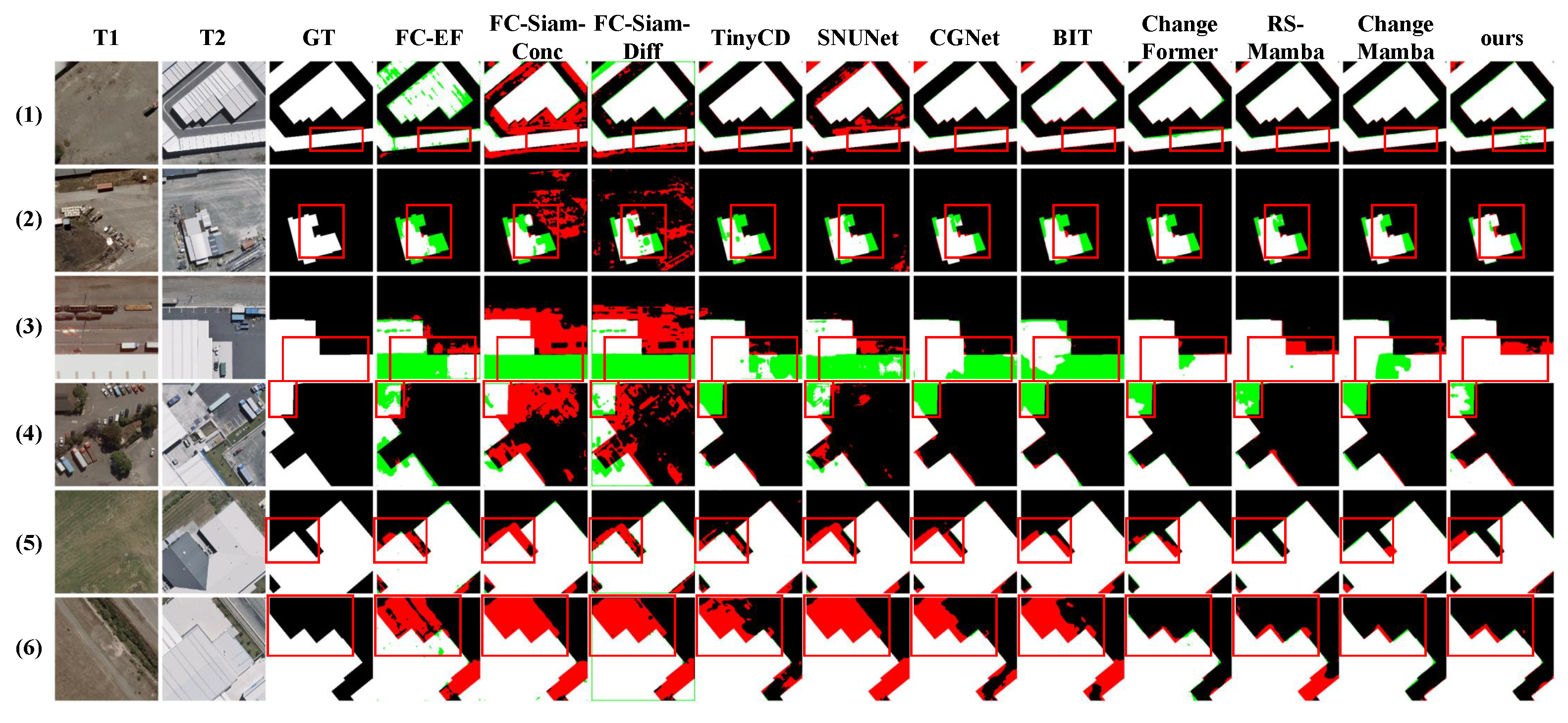 Preprints 155180 g006
