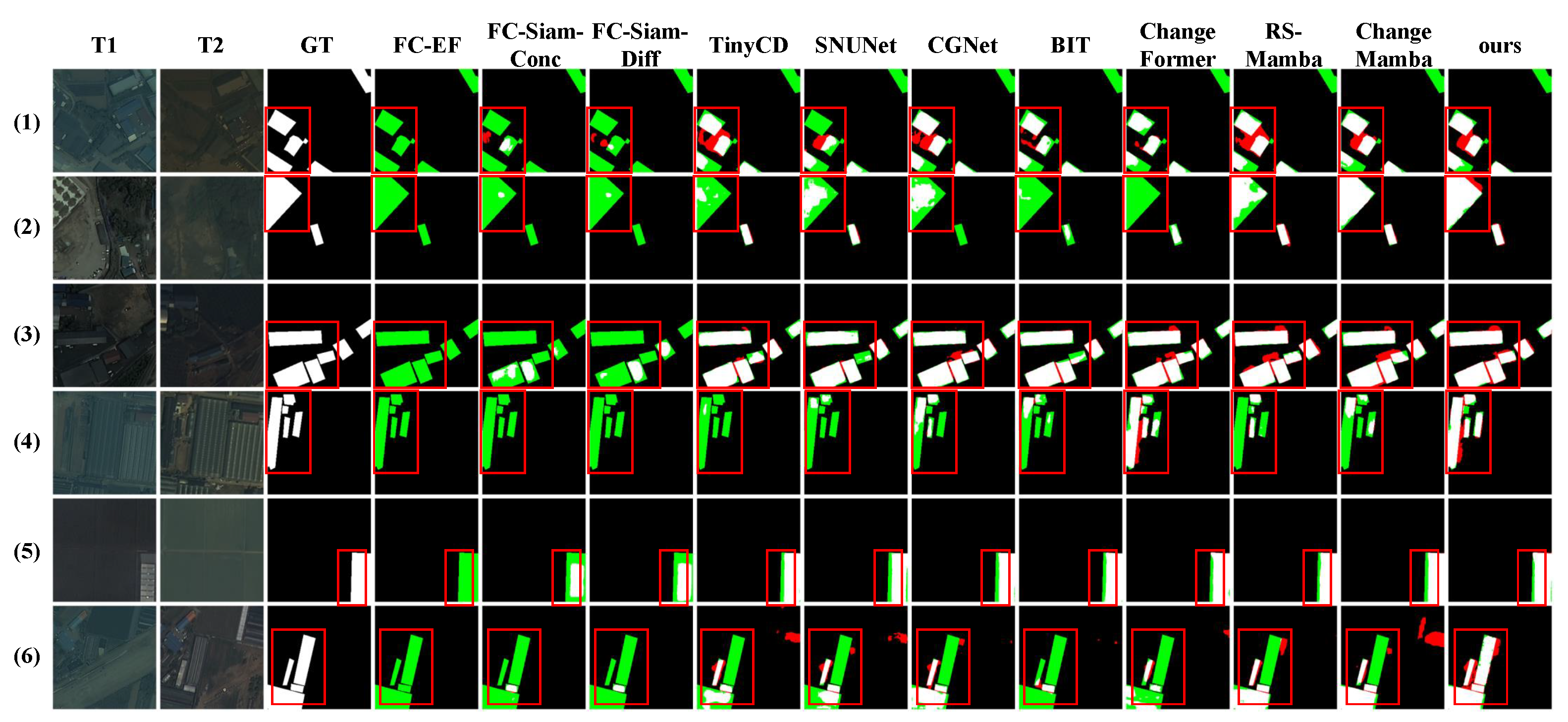 Preprints 155180 g007