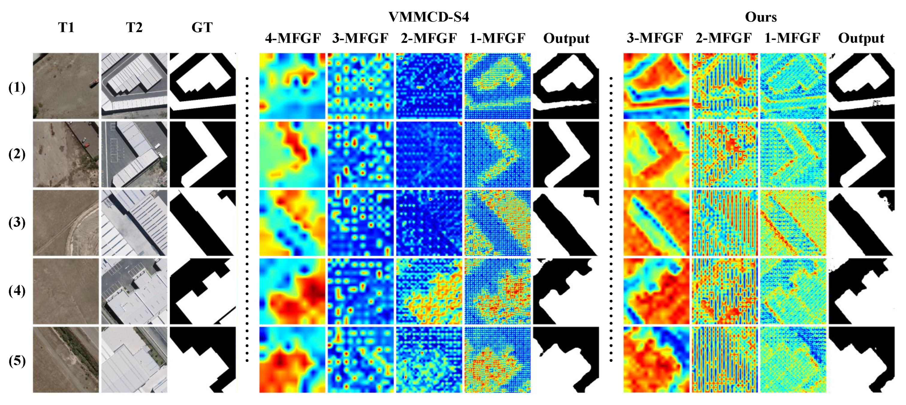 Preprints 155180 g008