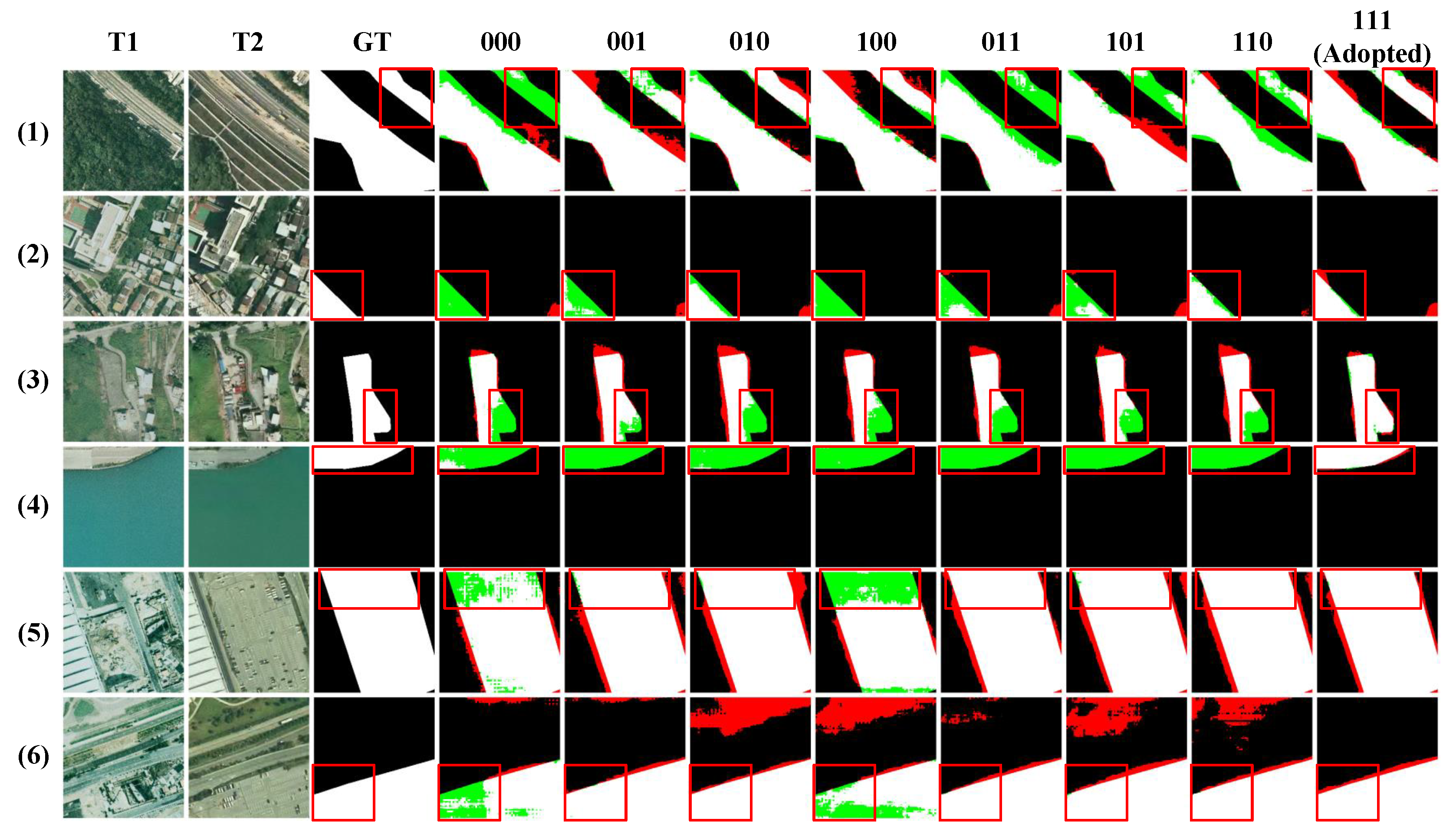 Preprints 155180 g009