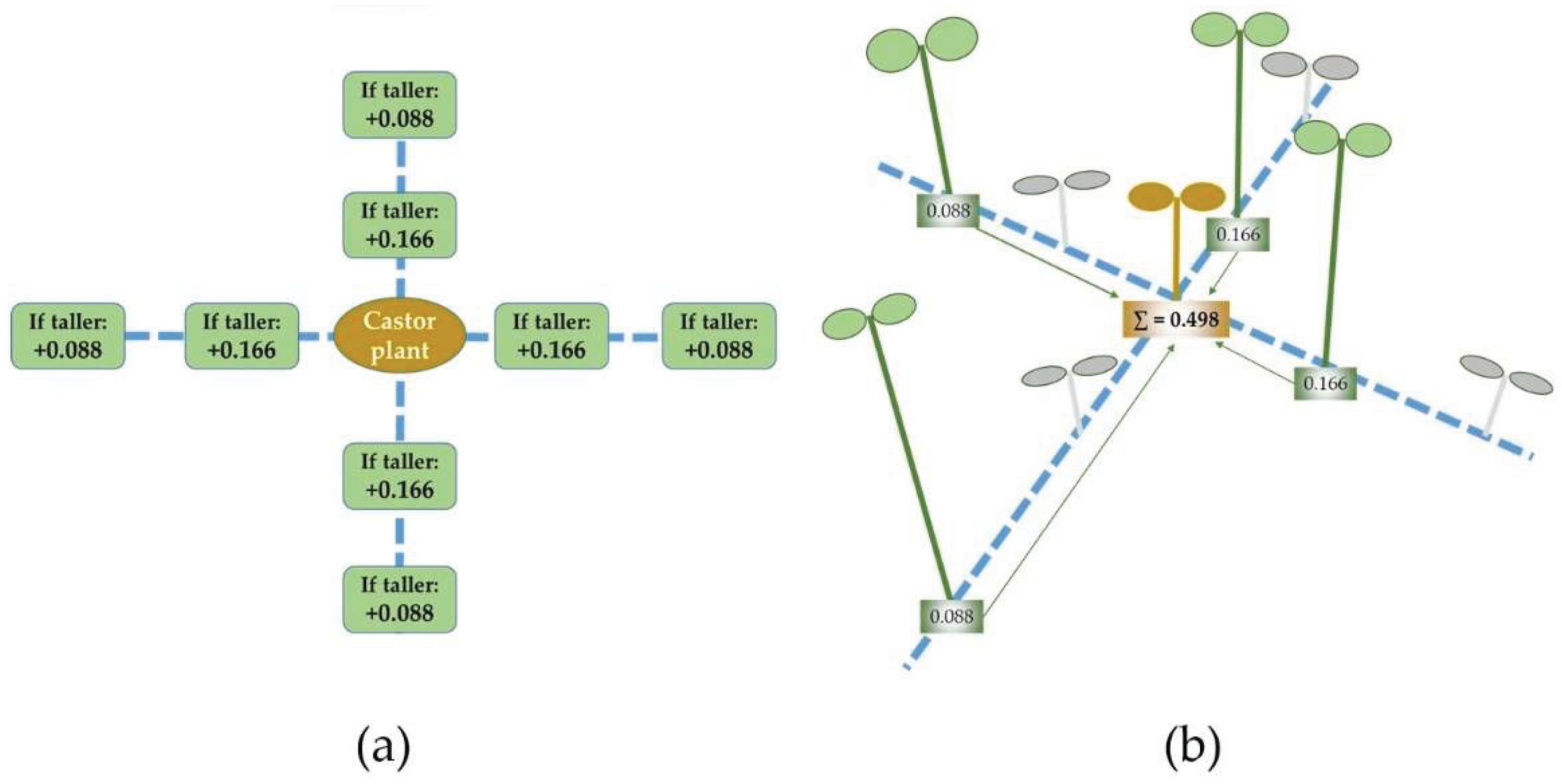 Preprints 172654 g001