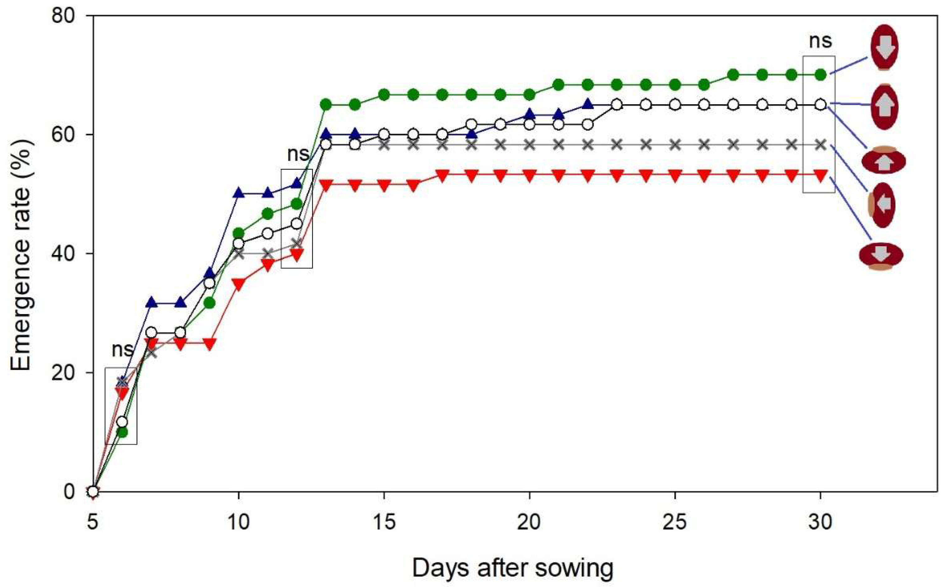Preprints 172654 g002