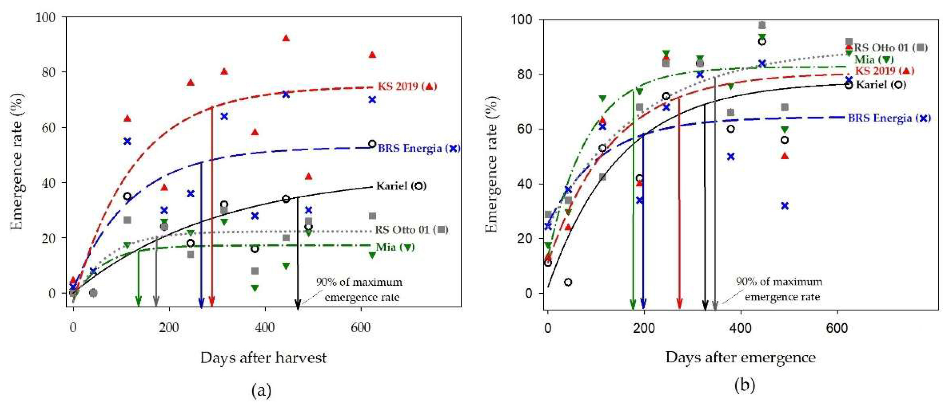 Preprints 172654 g008