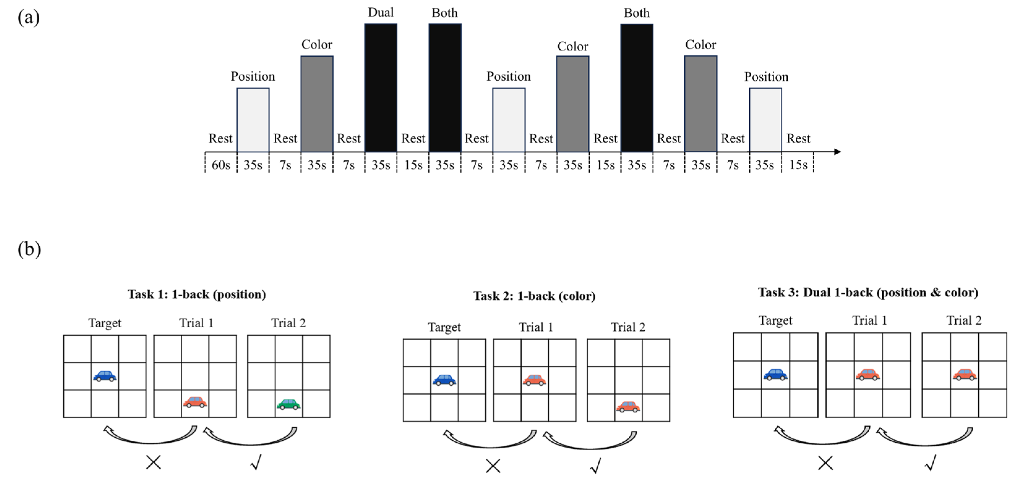 Preprints 169029 g001