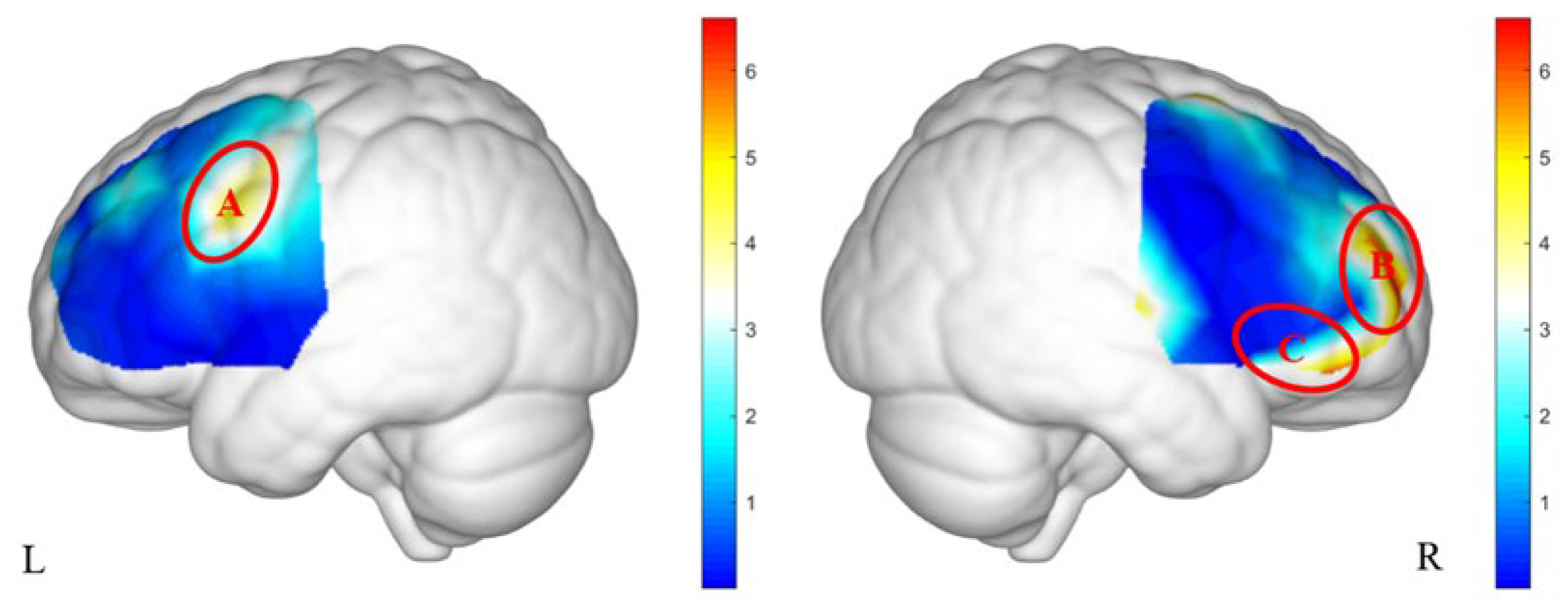 Preprints 169029 g004
