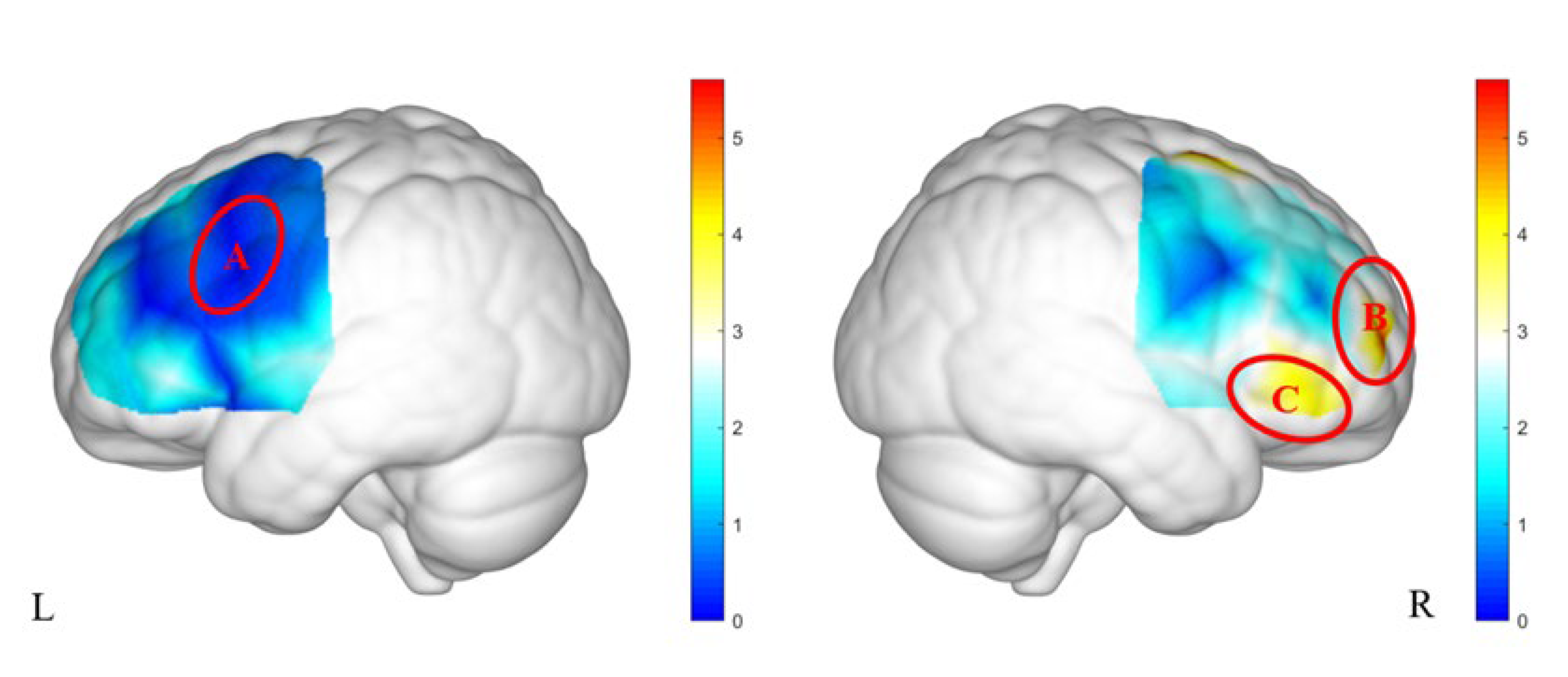 Preprints 169029 g005
