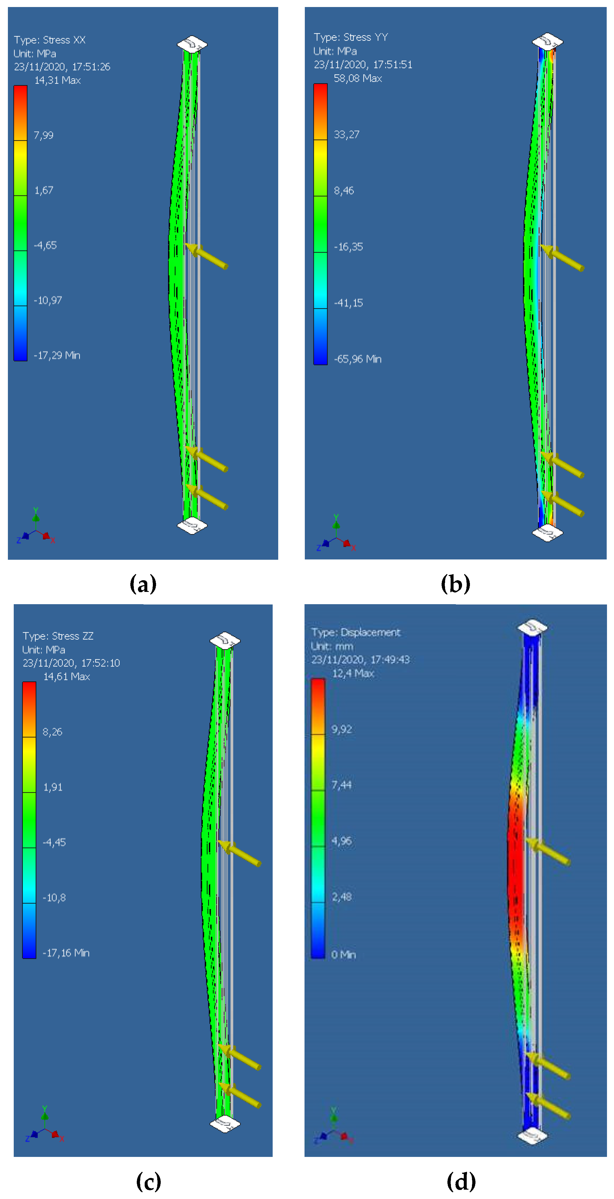 Preprints 102197 g008