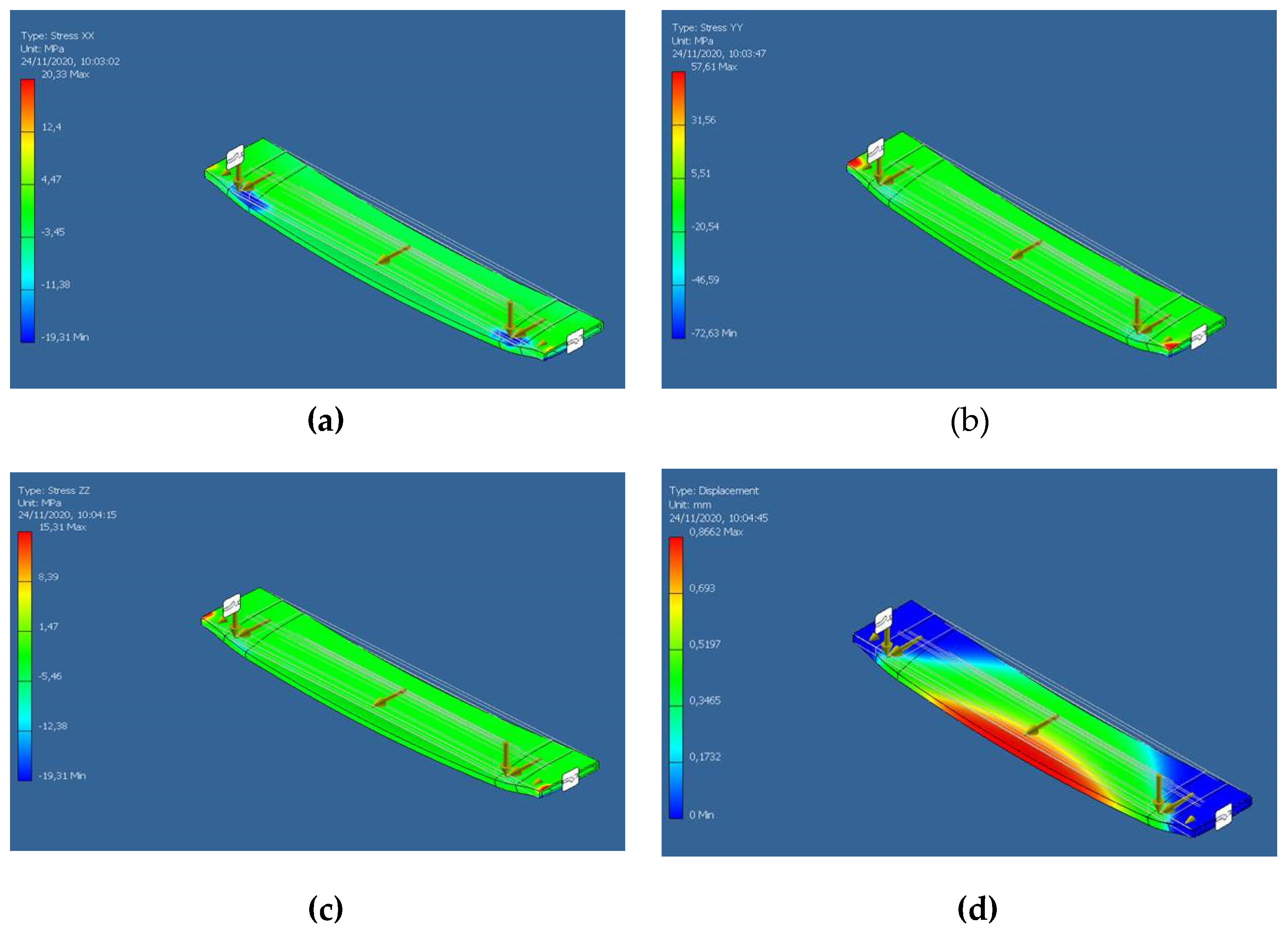 Preprints 102197 g009