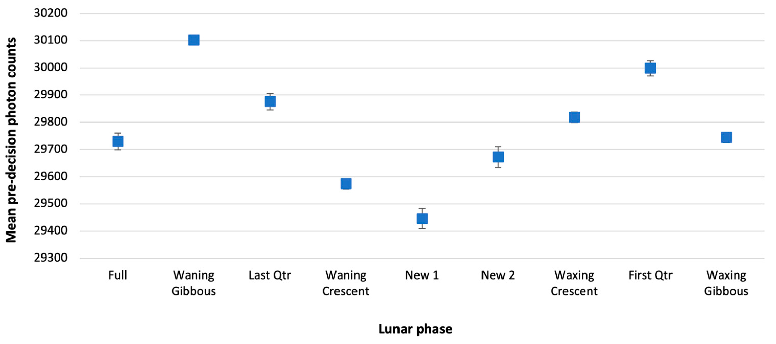 Preprints 146041 g004