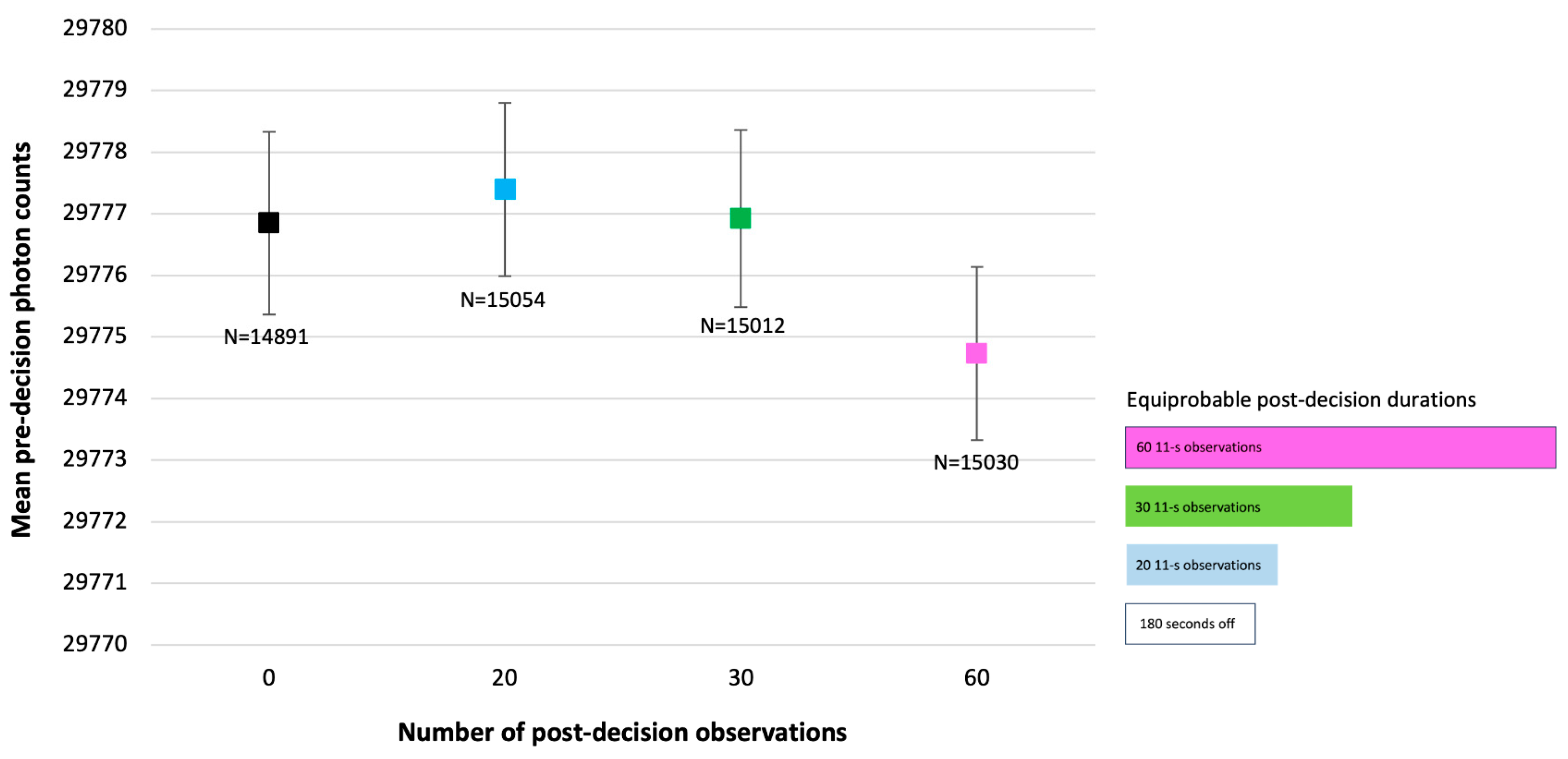 Preprints 146041 g005