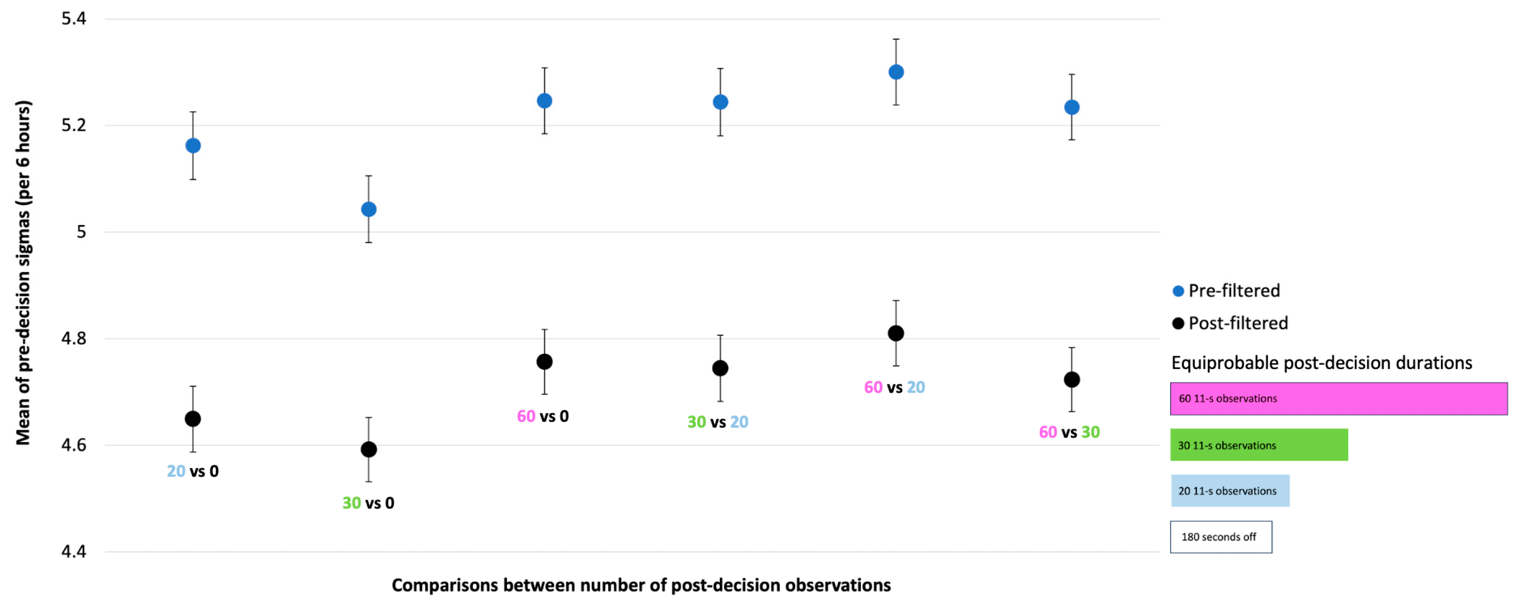 Preprints 146041 g007