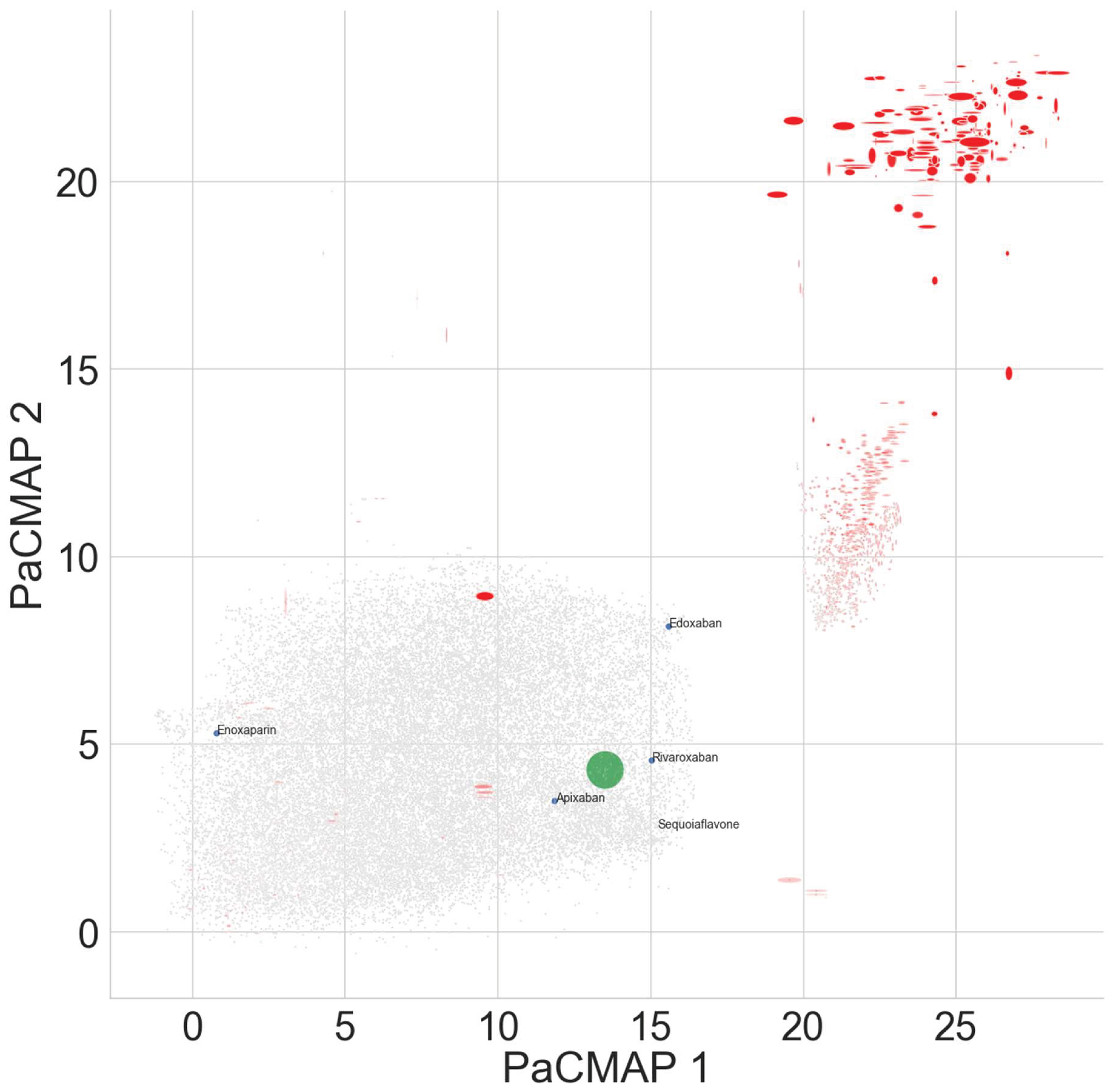 Pacmap Flow Cytometry A Gene Variant-Based and Proteomic-Informed Contrastive Cross-Modal ...