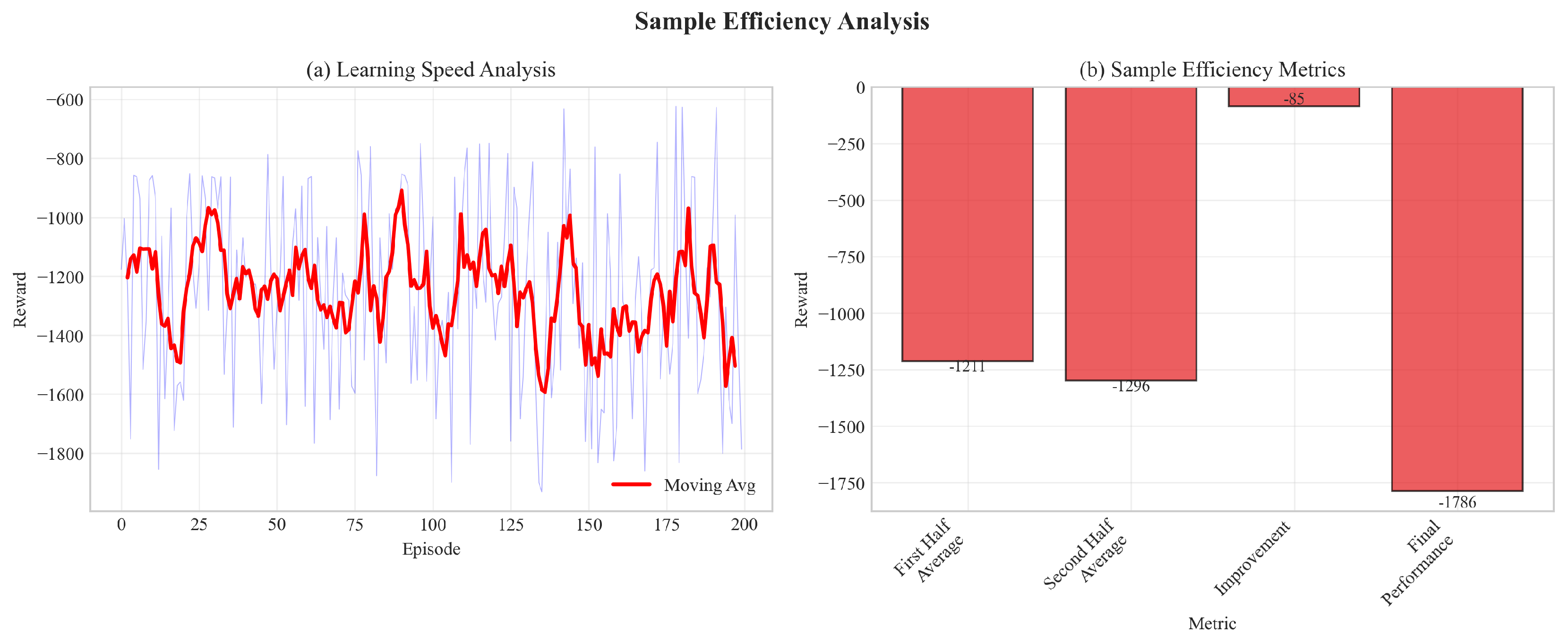 Preprints 194783 g002