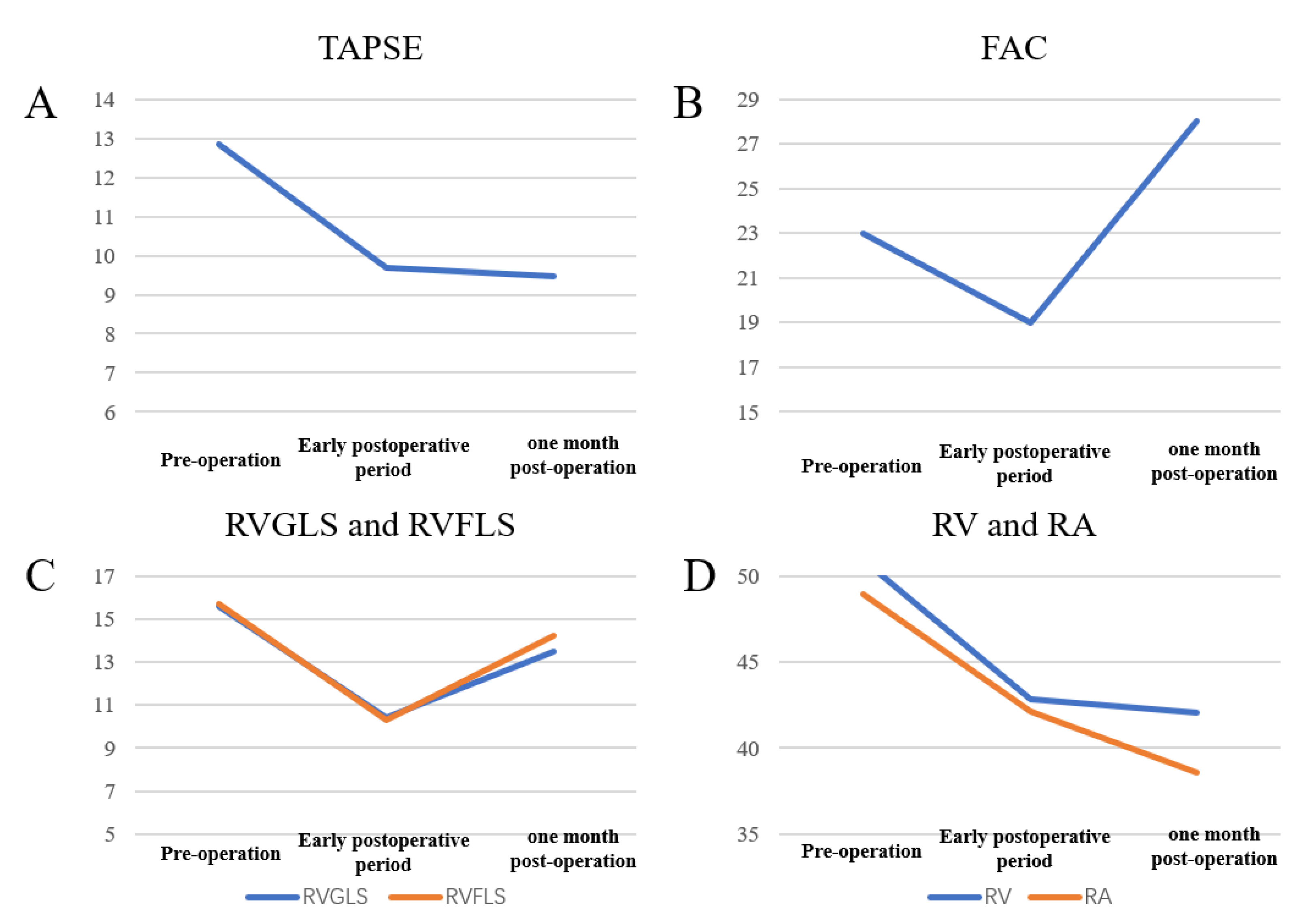 Preprints 195994 g002