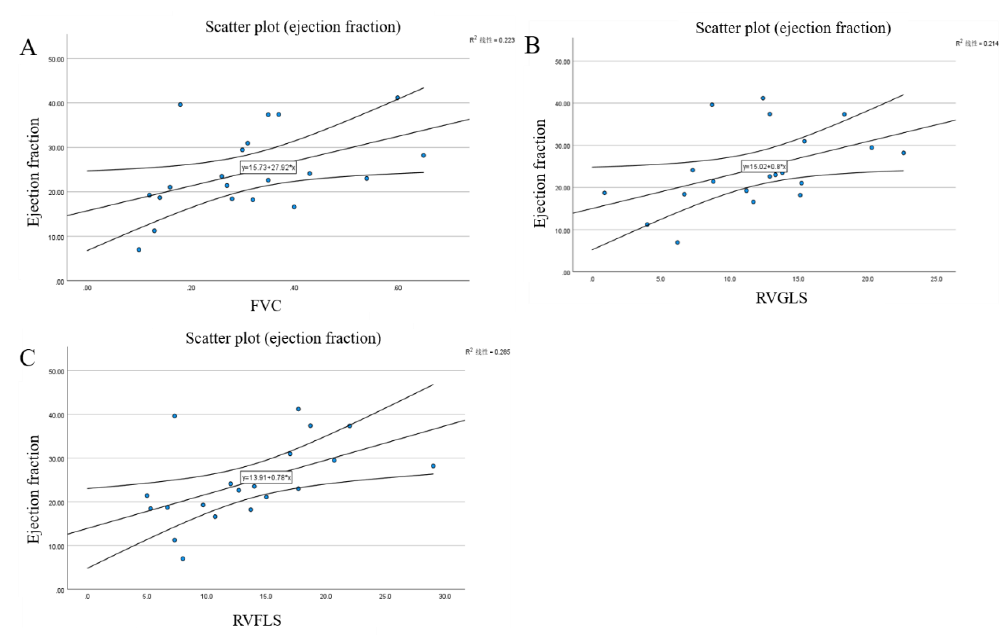 Preprints 195994 g003