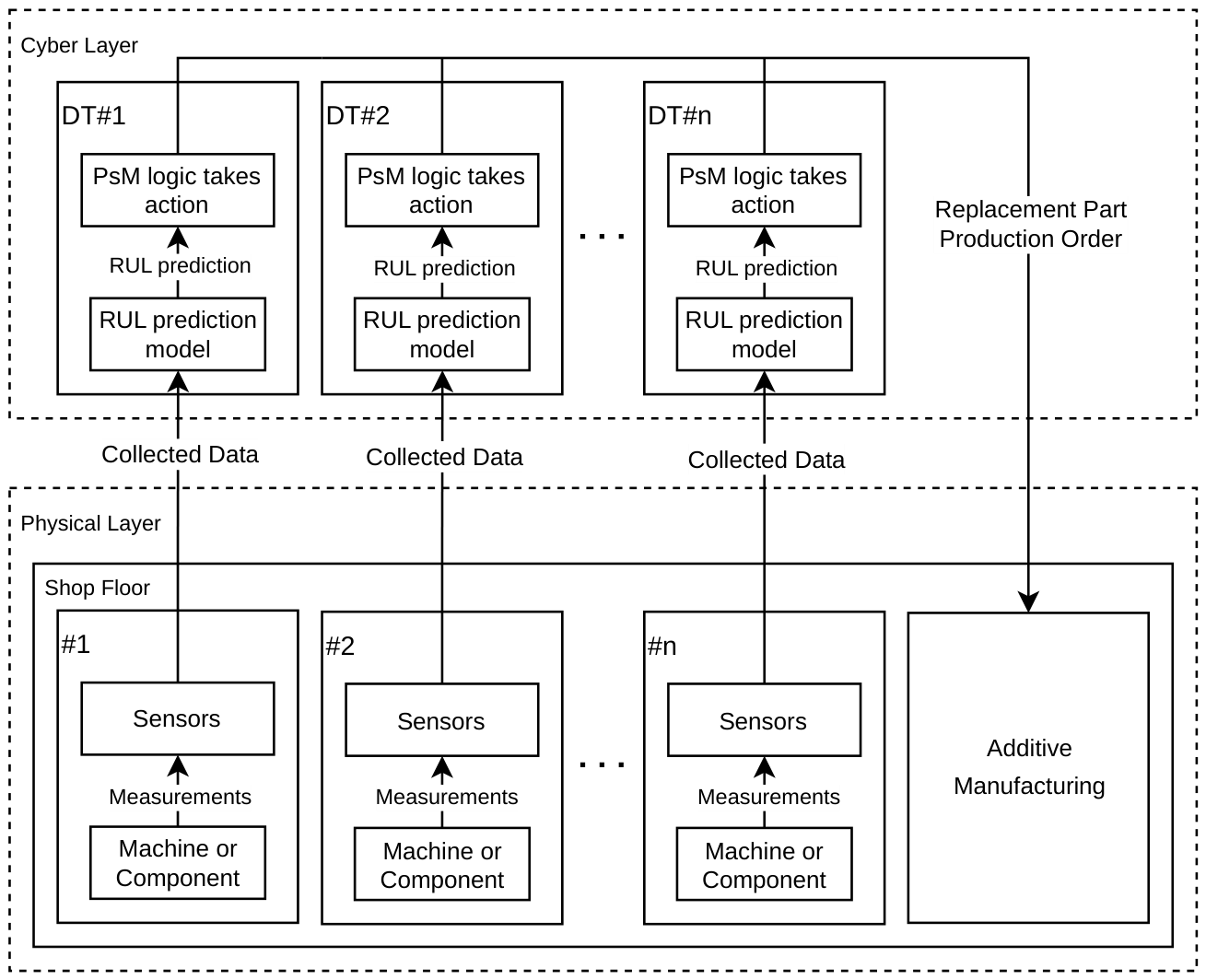 Preprints 235761 g001 Preprints 235761 g001