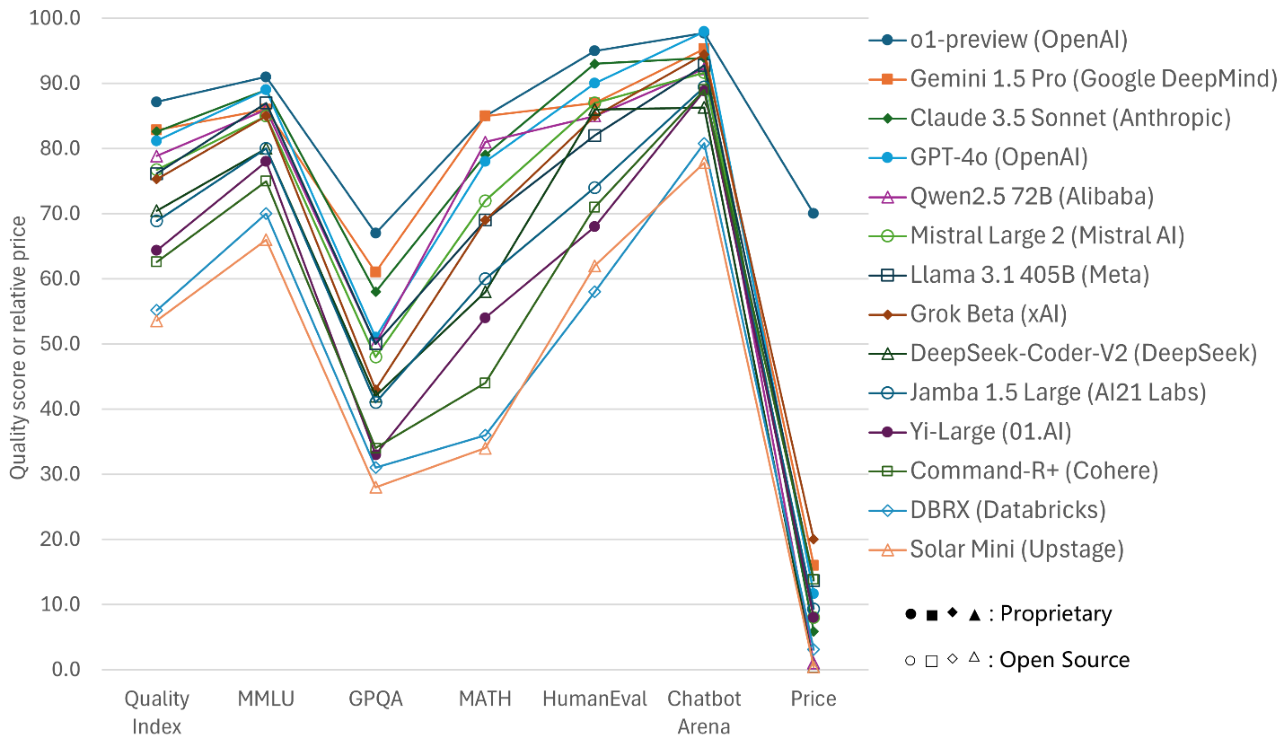 Preprints 236693 g011