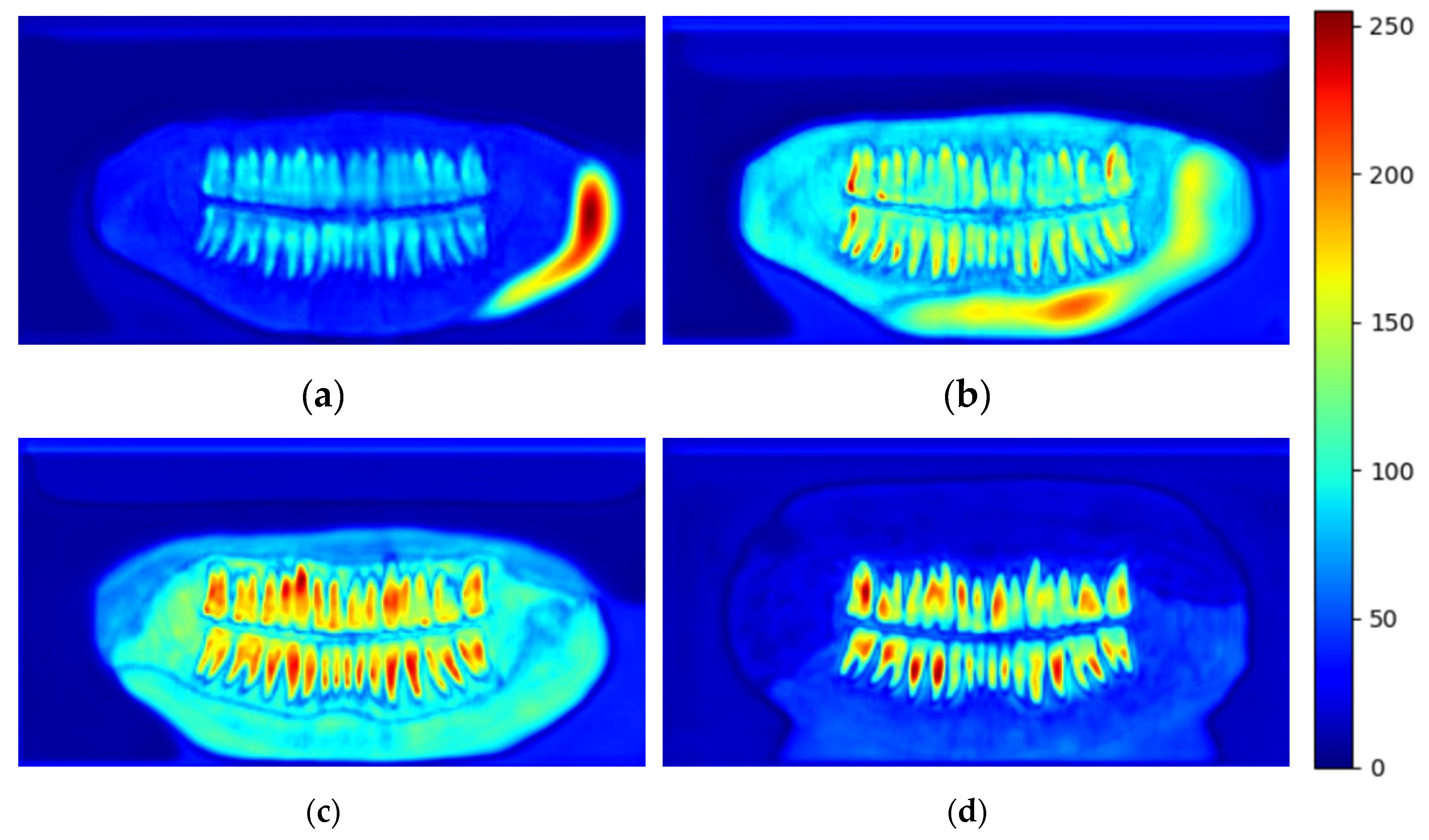 Preprints 77168 g004