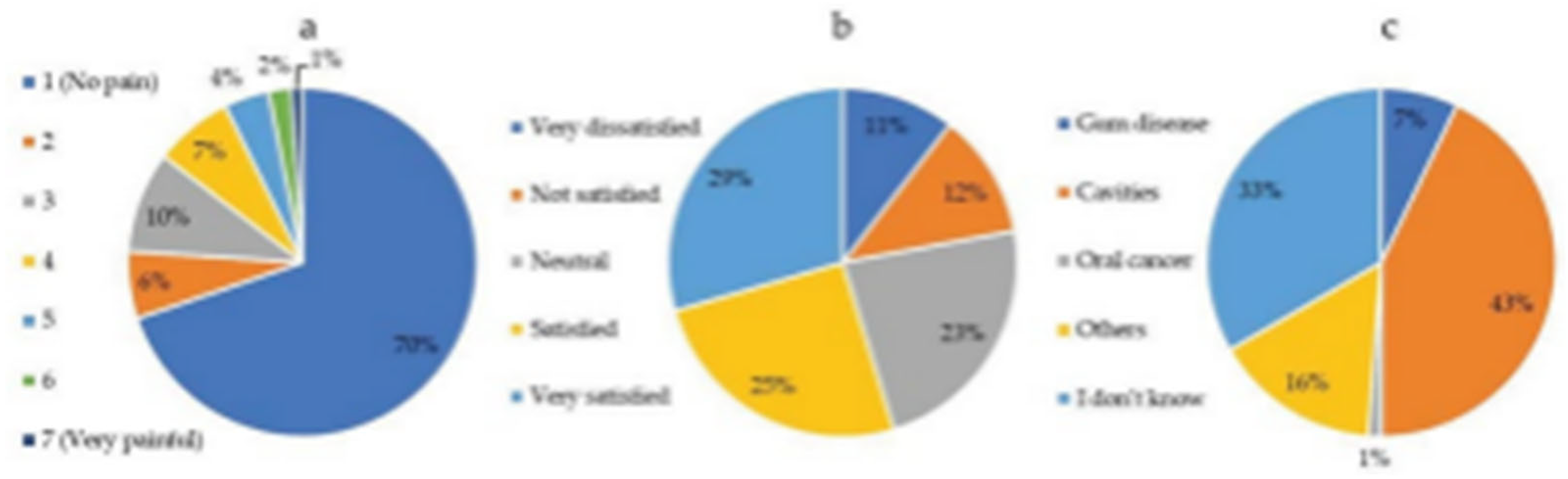 Preprints 151079 g001