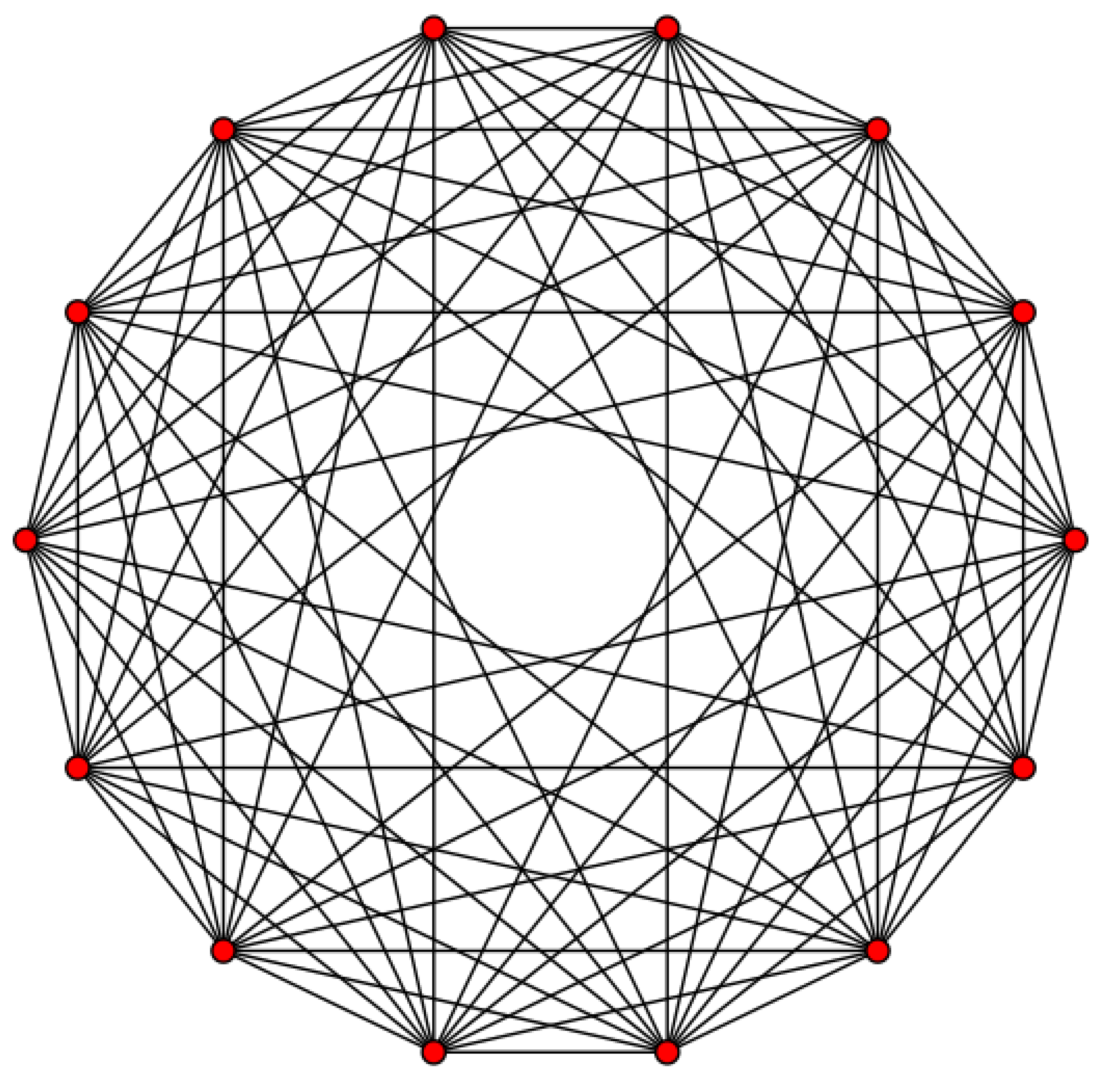 Preprints 112869 g001
