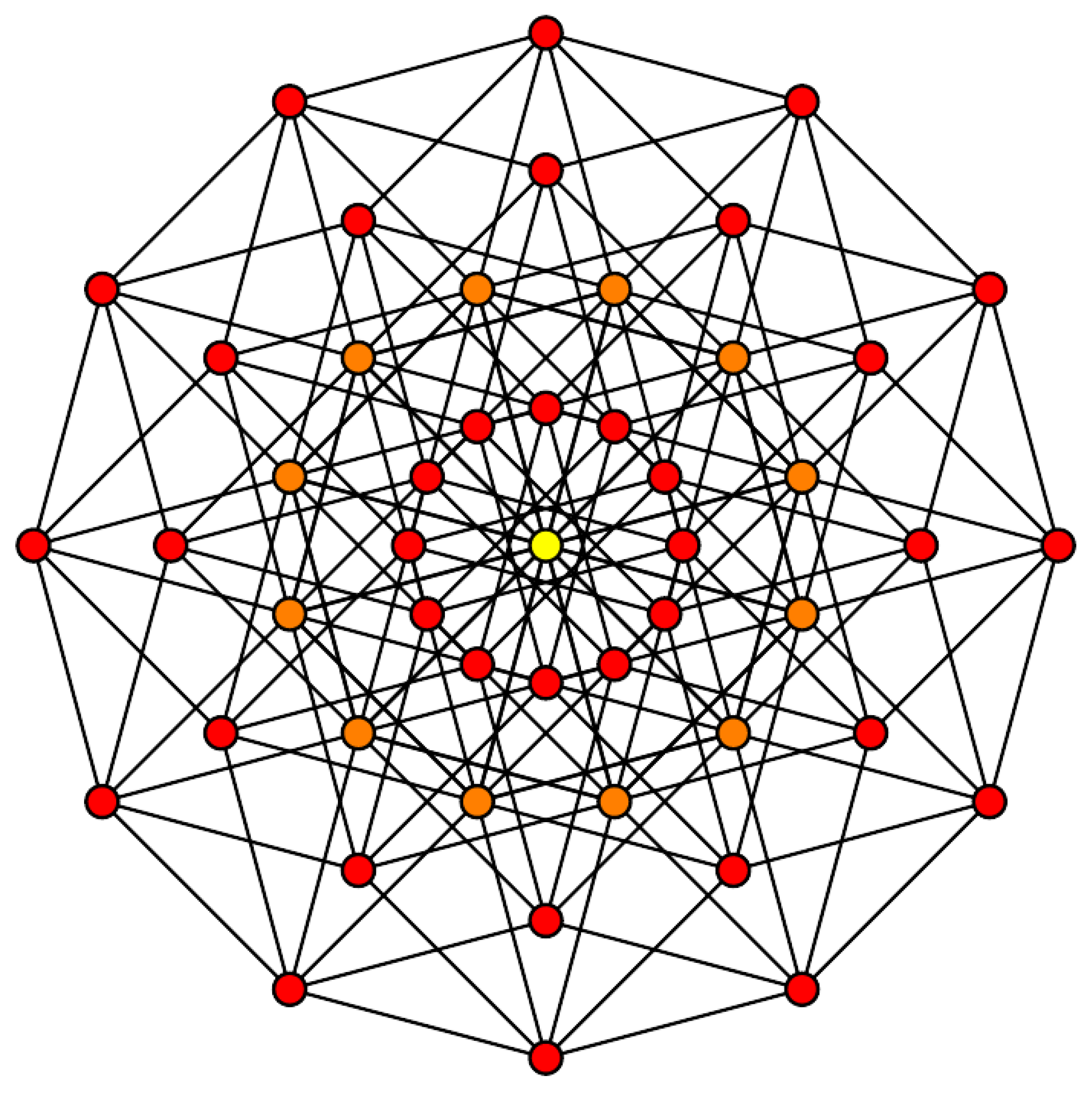 Preprints 112869 g002