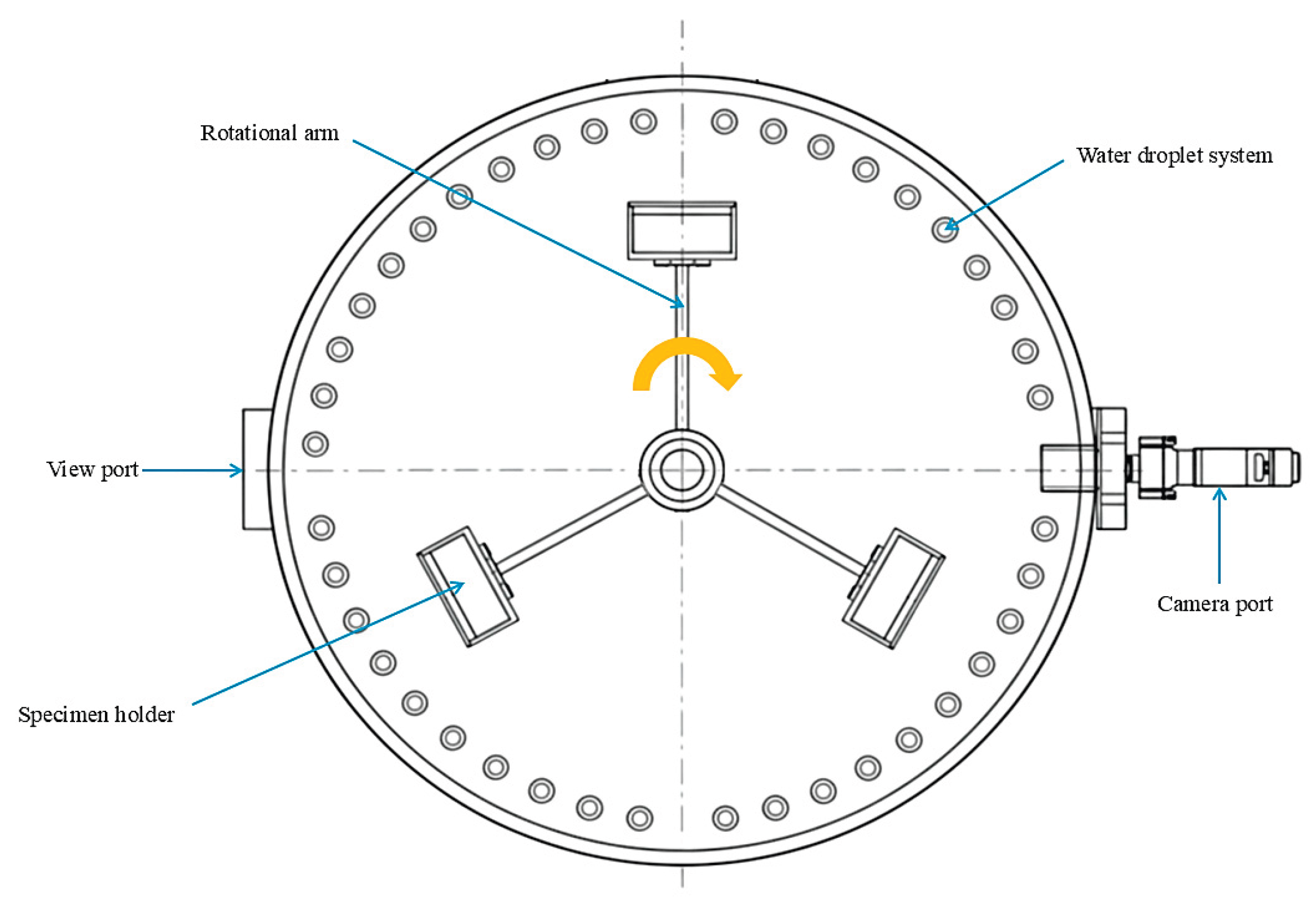 Preprints 181497 g008