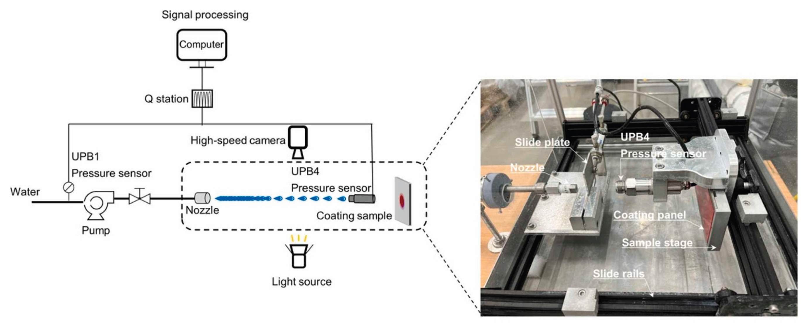 Preprints 181497 g011