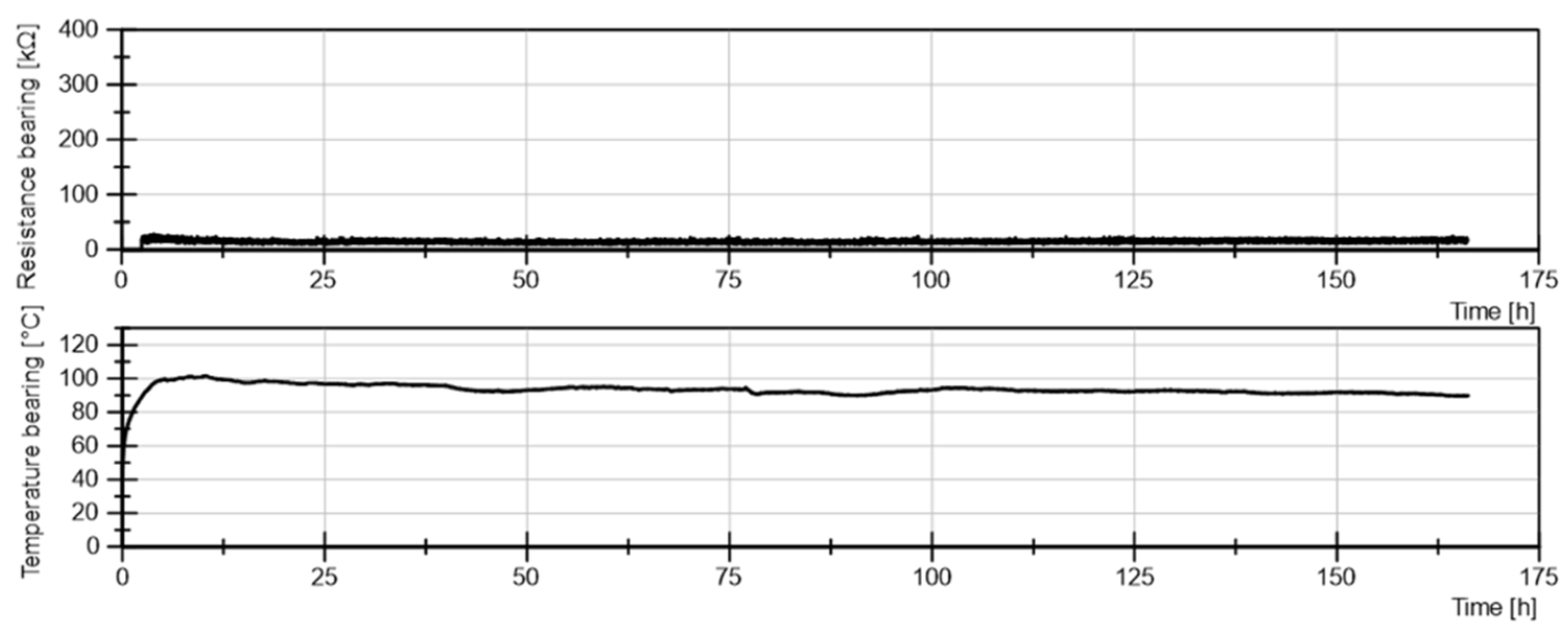 Preprints 112090 g012