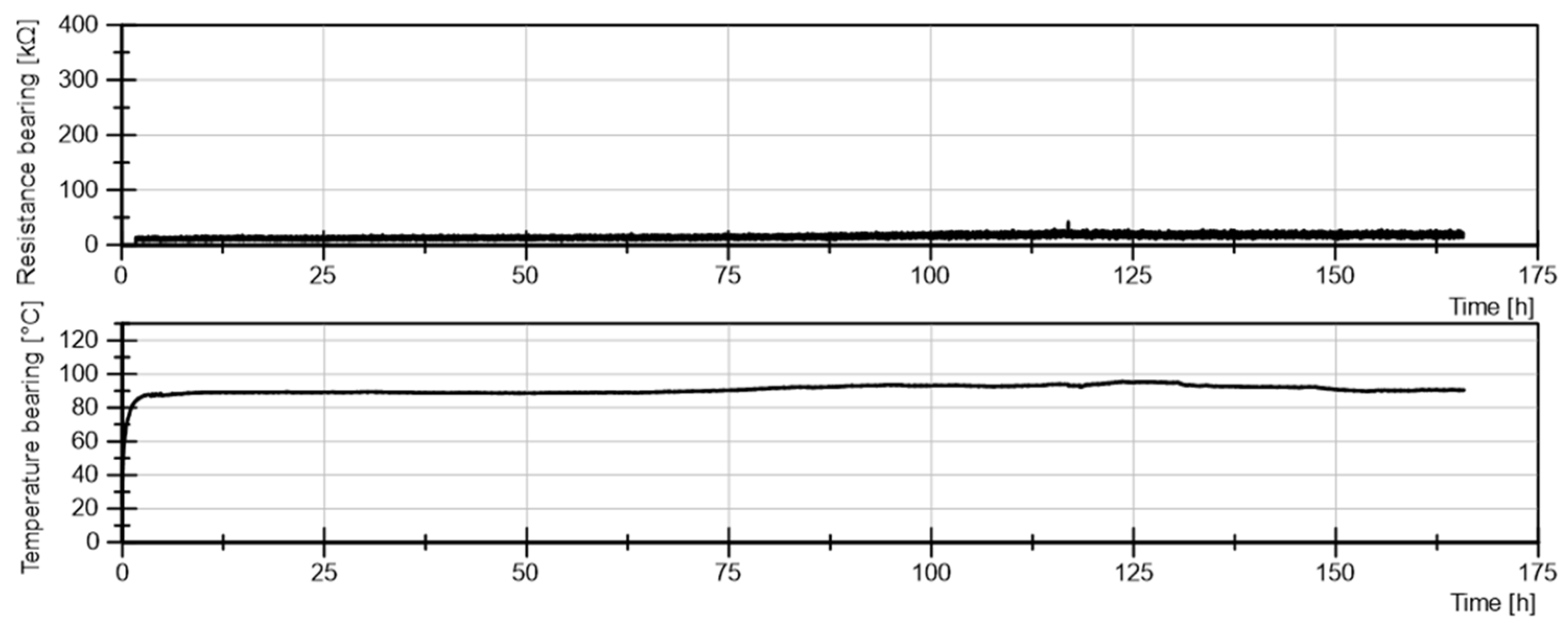 Preprints 112090 g013