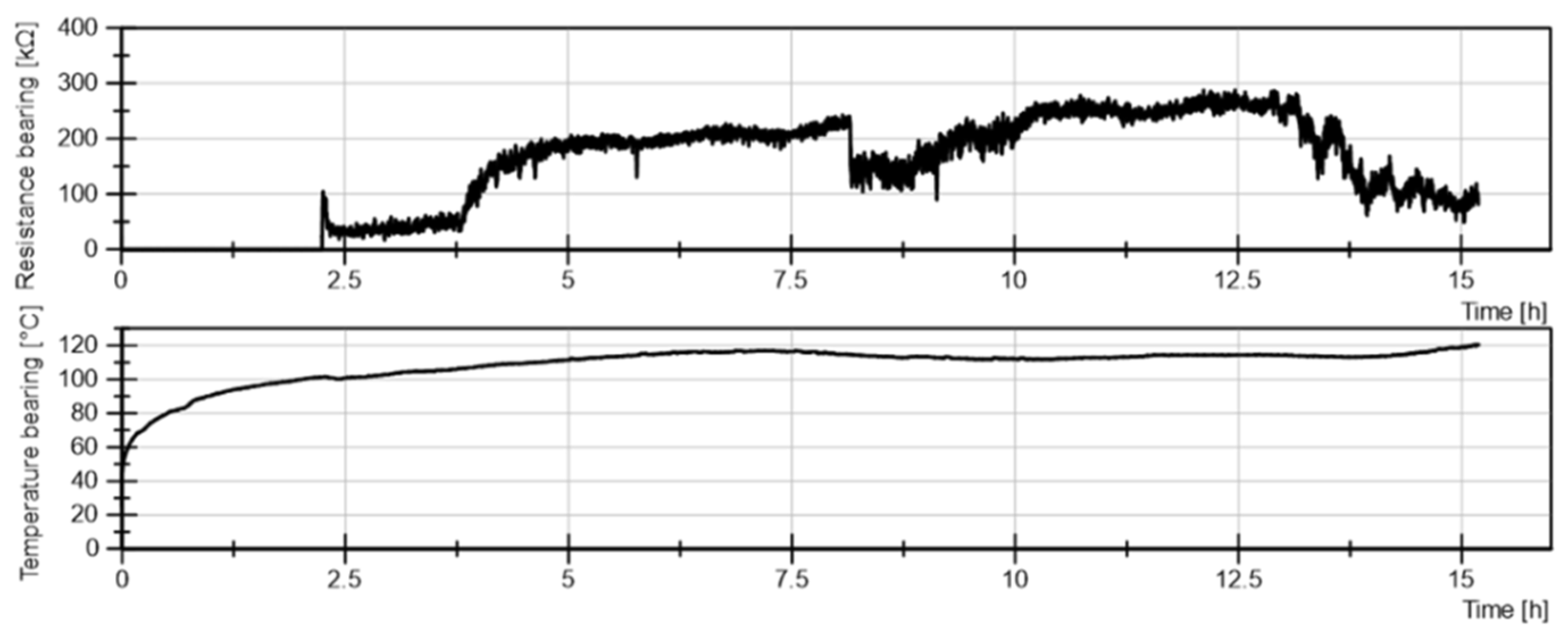 Preprints 112090 g015