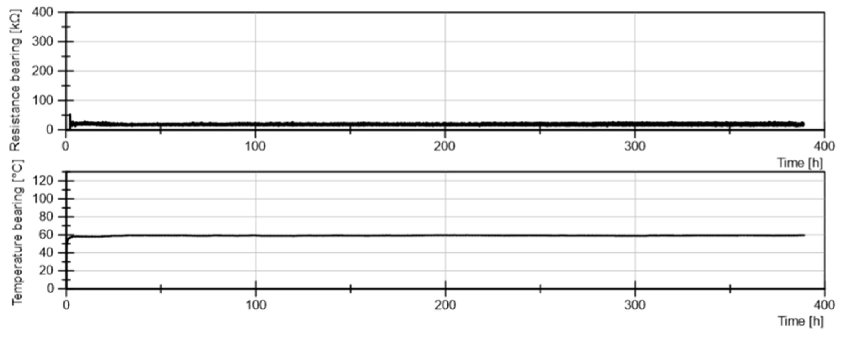 Preprints 112090 g017