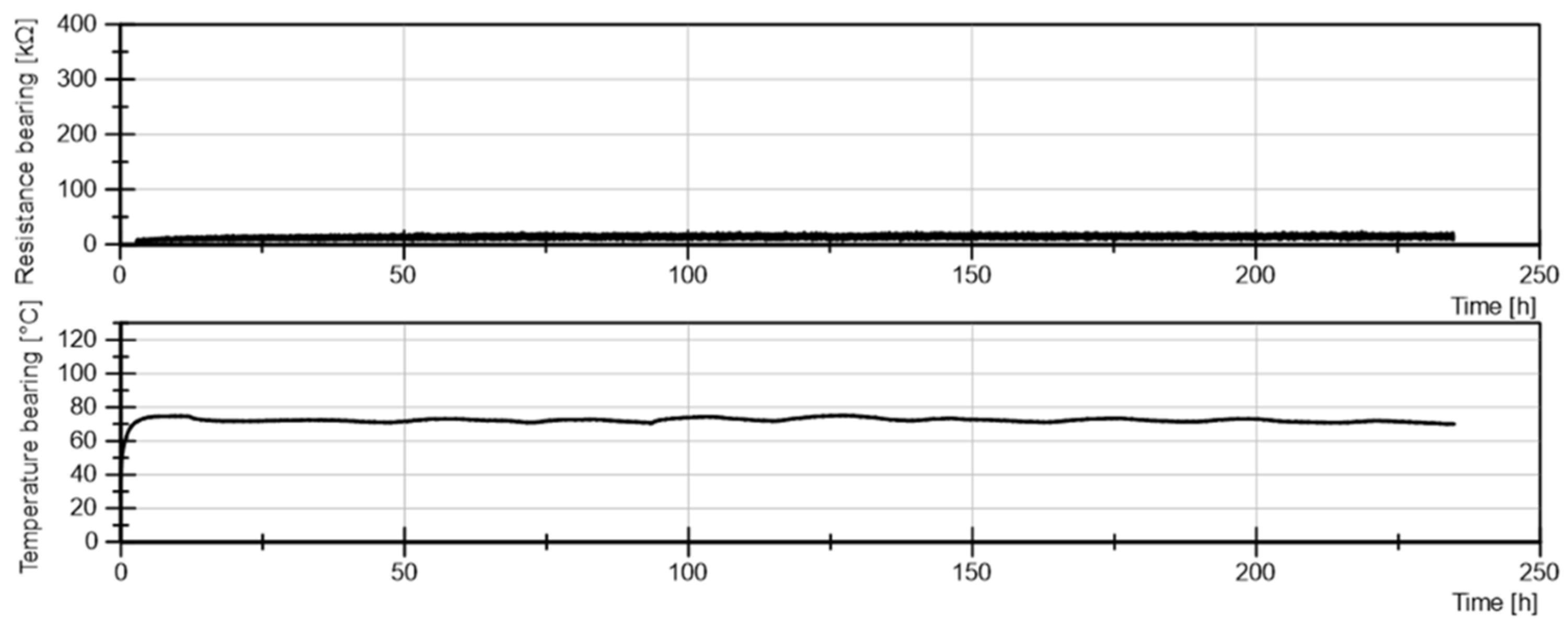 Preprints 112090 g019