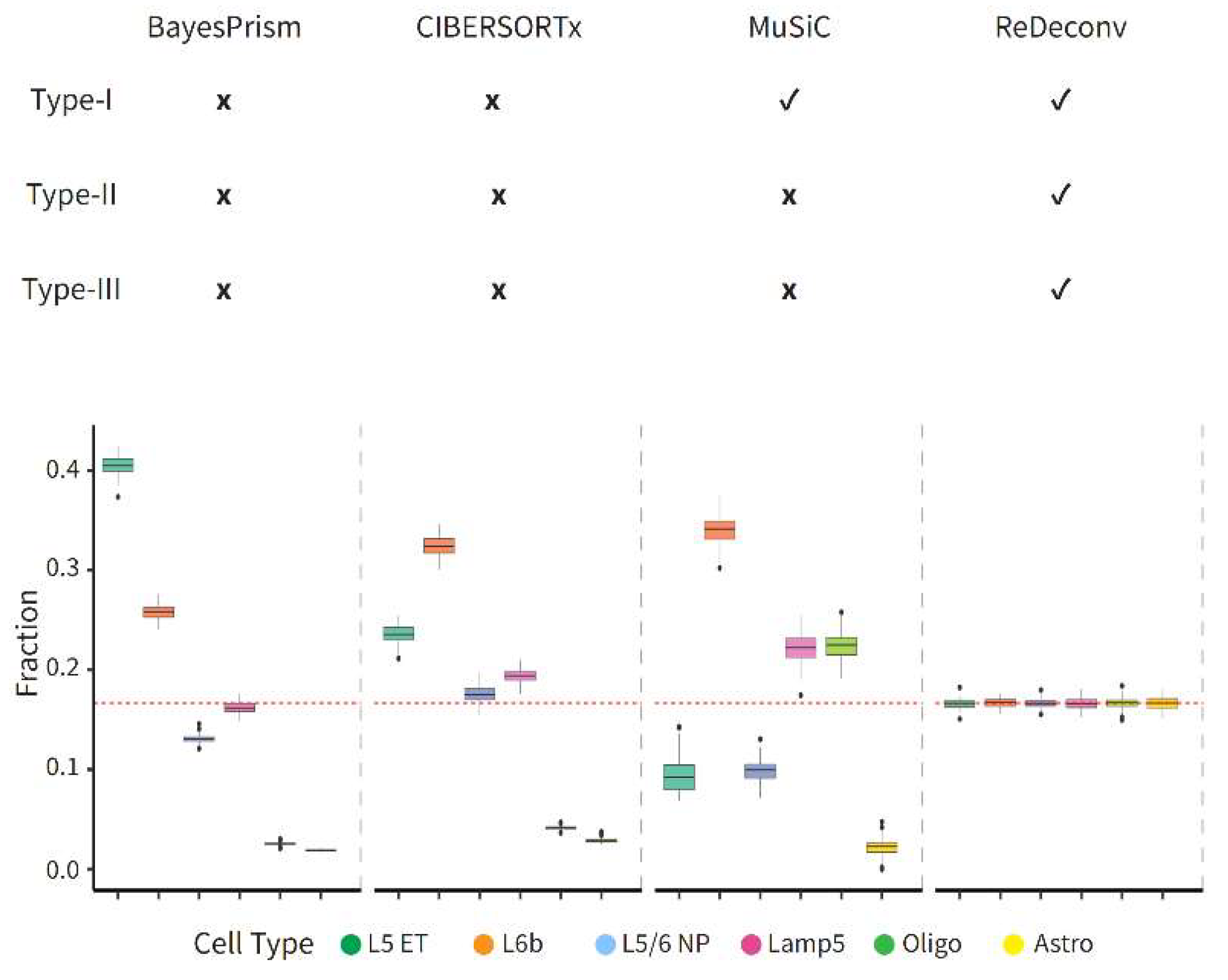 Preprints 154349 g005