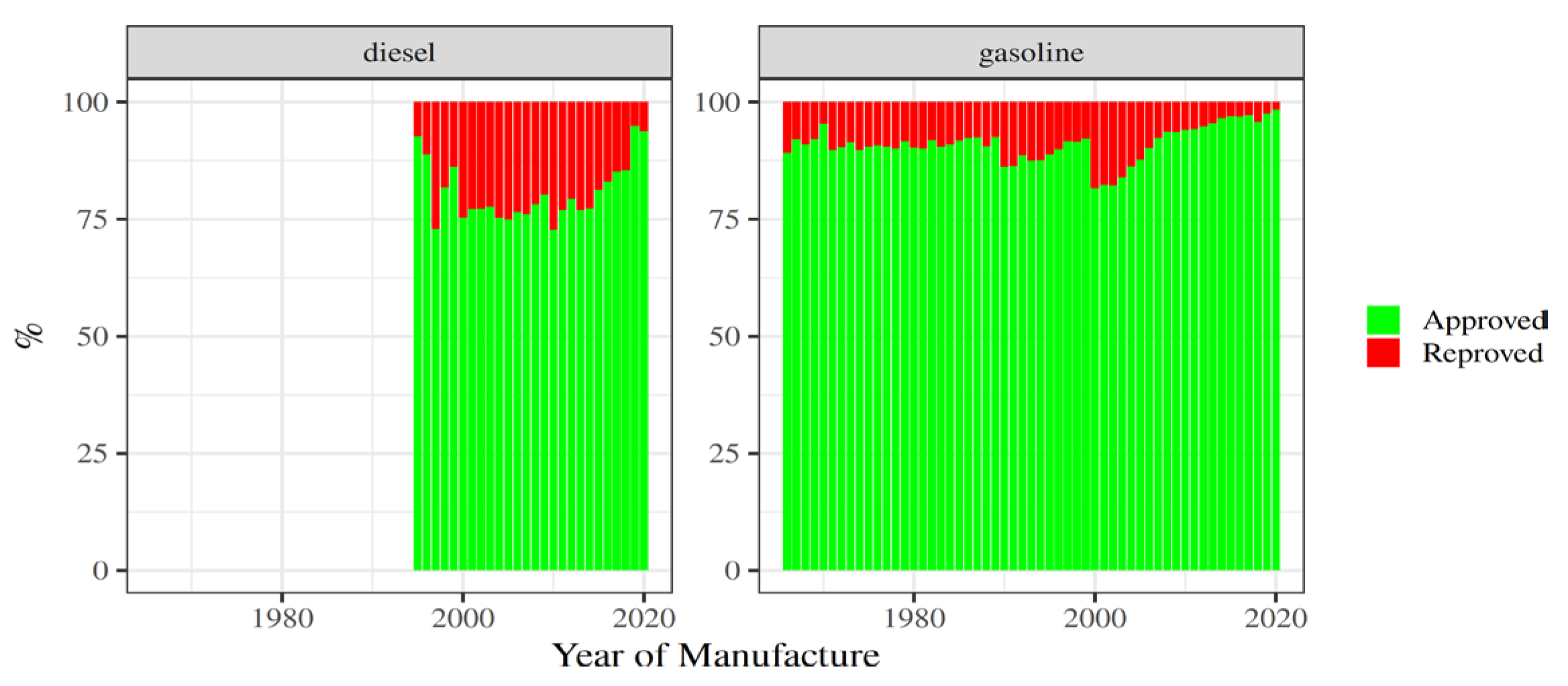 Preprints 190624 g001