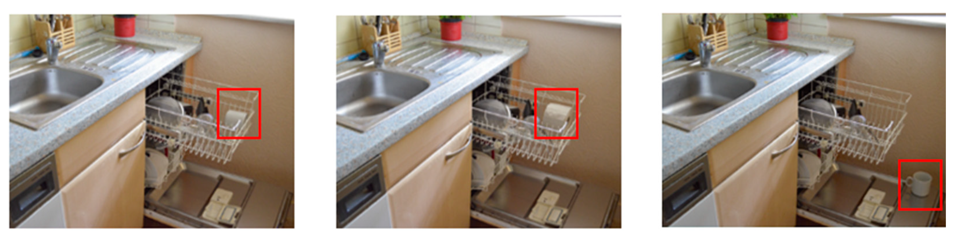 Preprints 146446 g001